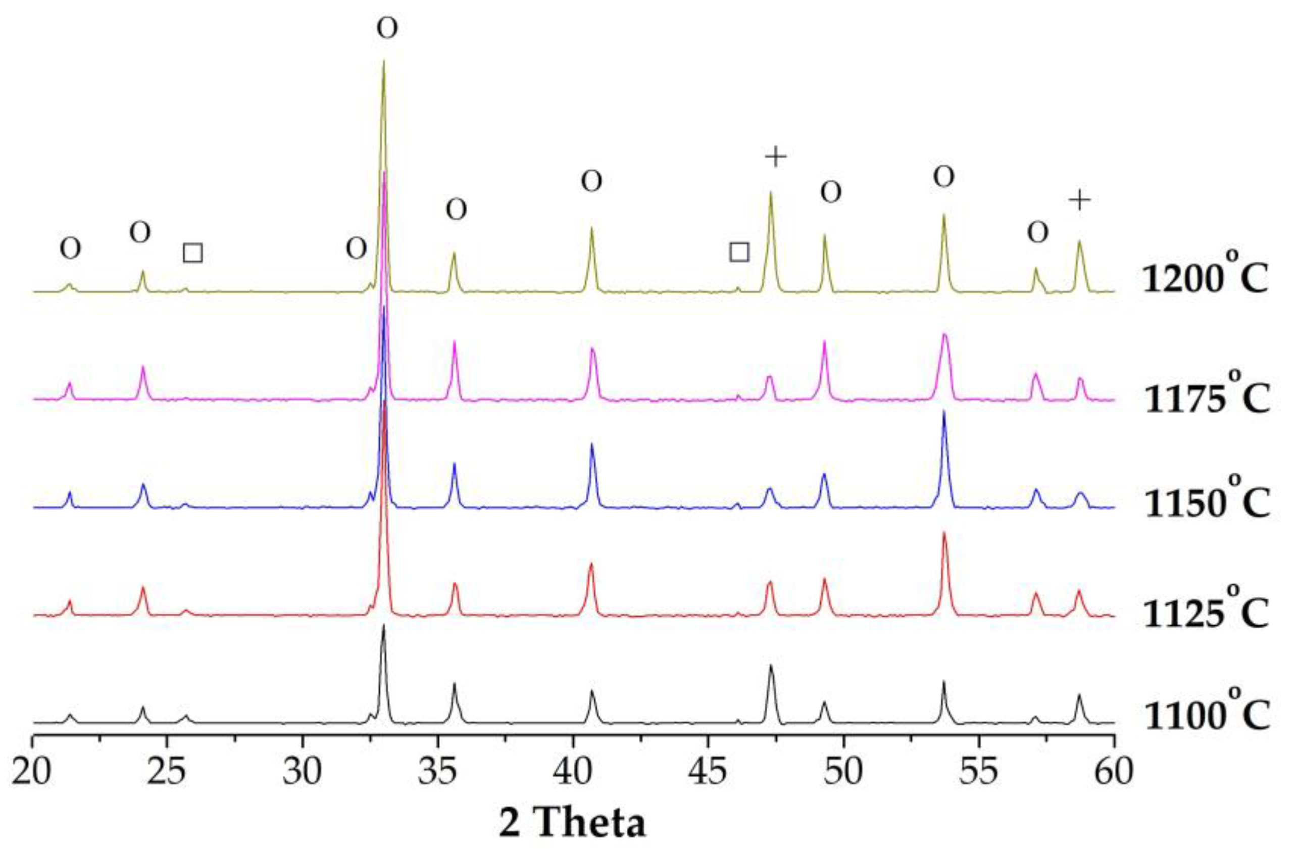 Crystals 13 00927 g001