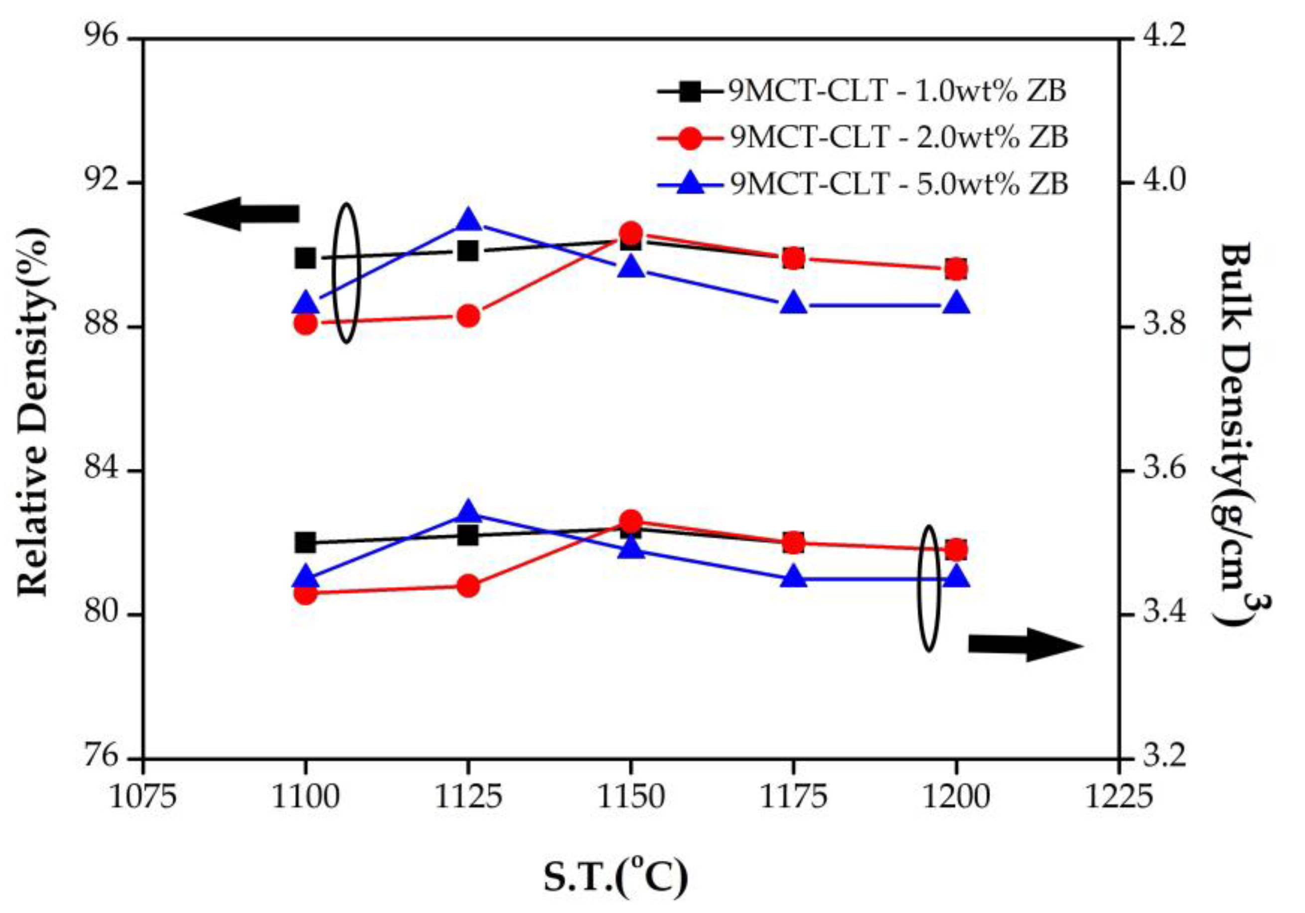 Crystals 13 00927 g003