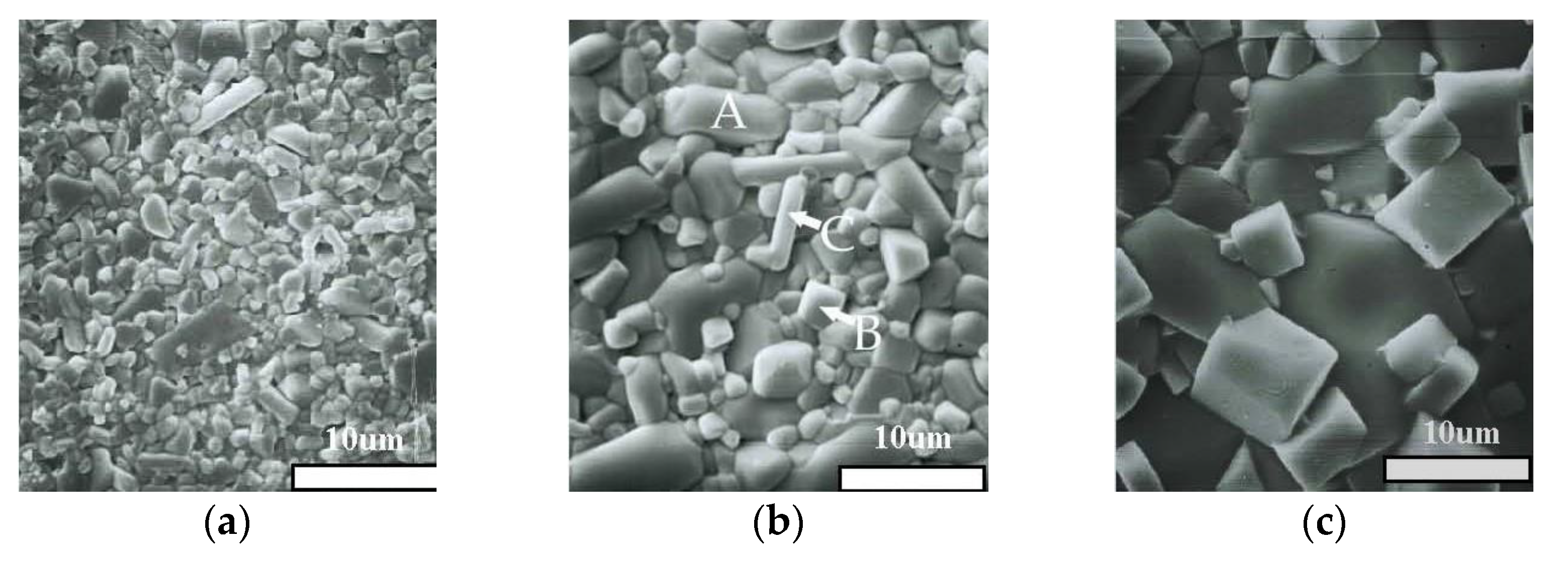 Crystals 13 00927 g004a