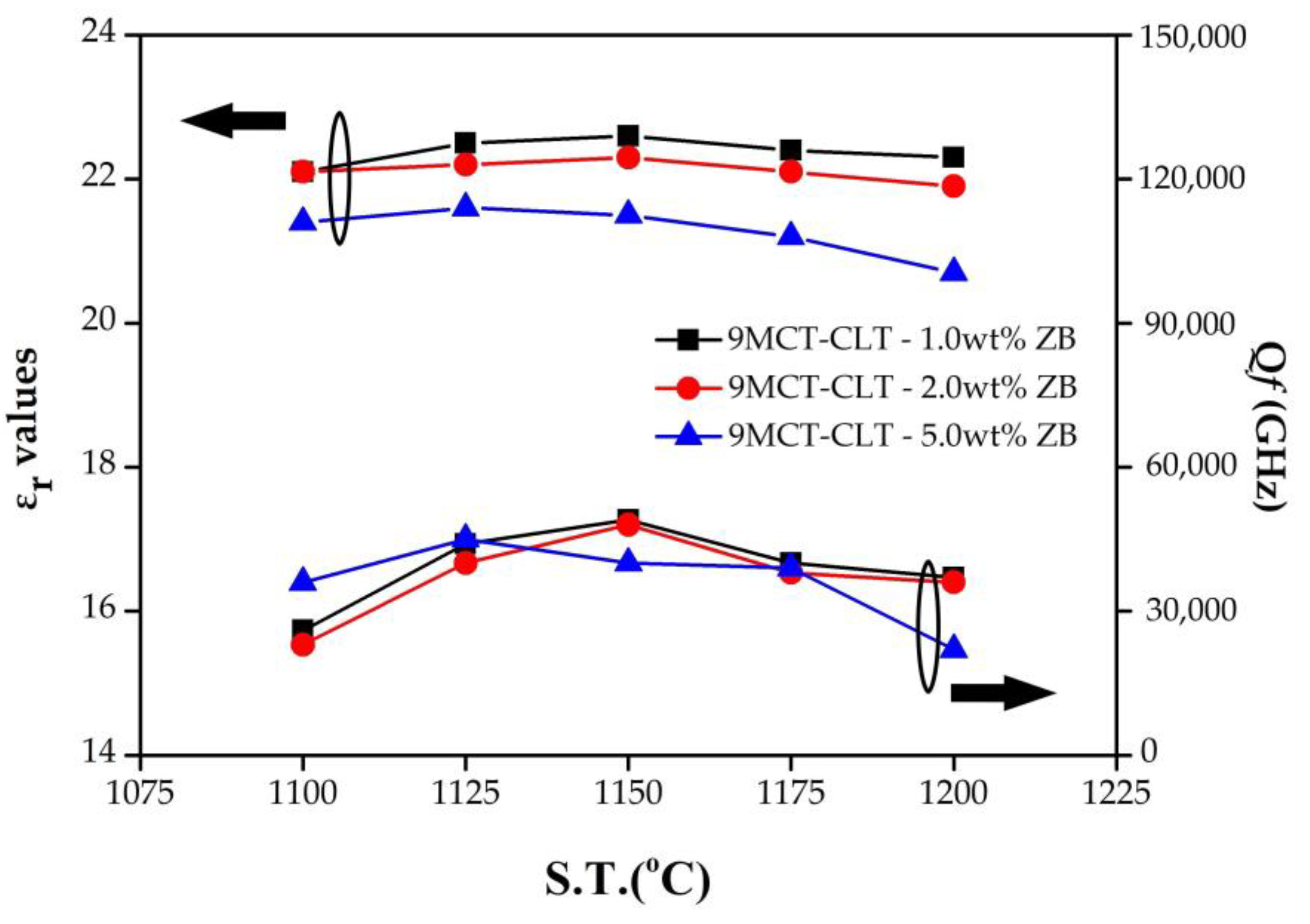 Crystals 13 00927 g005