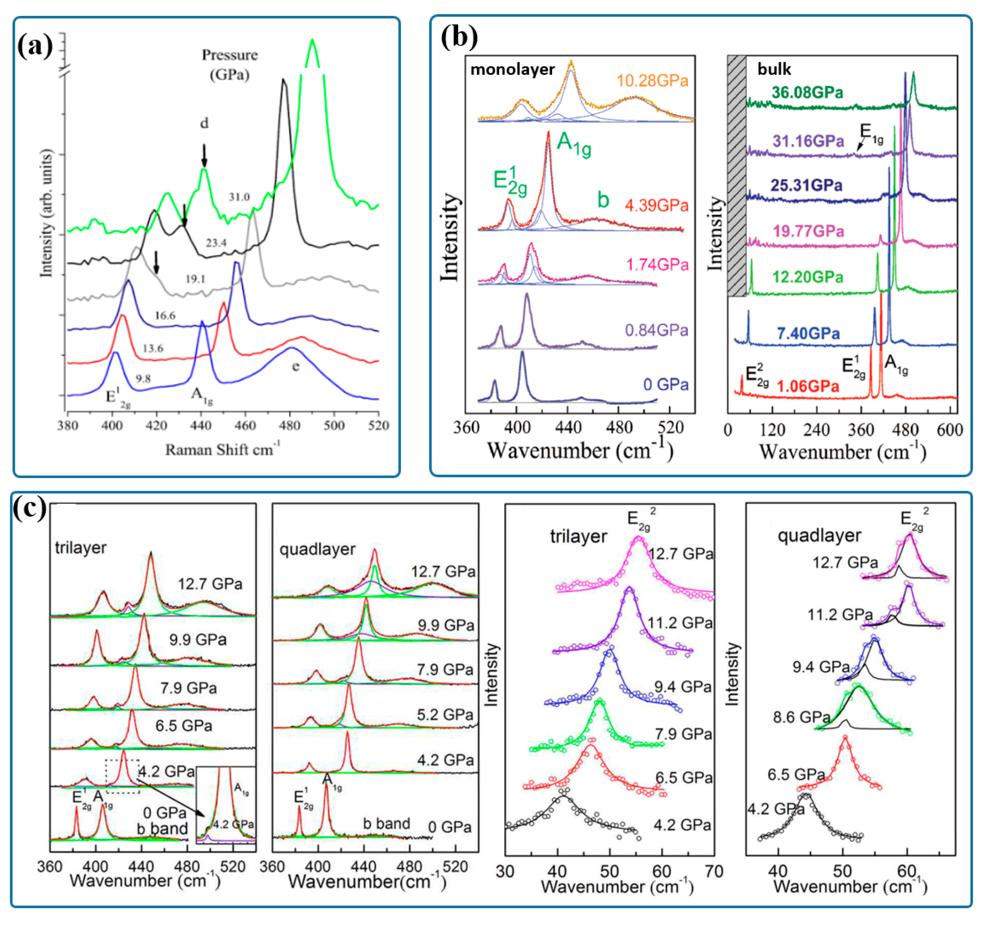 Crystals 13 00929 g004