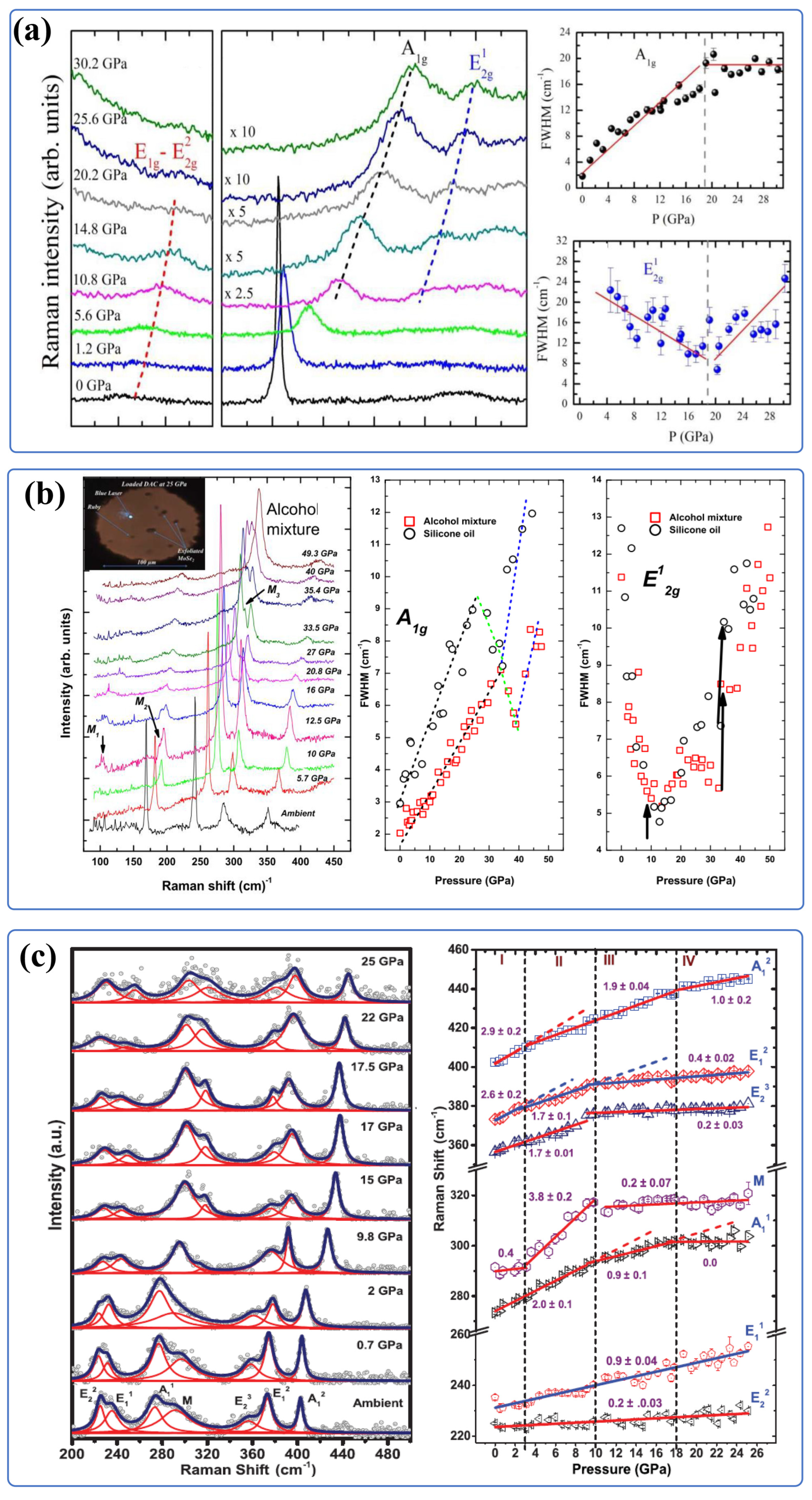 Crystals 13 00929 g007