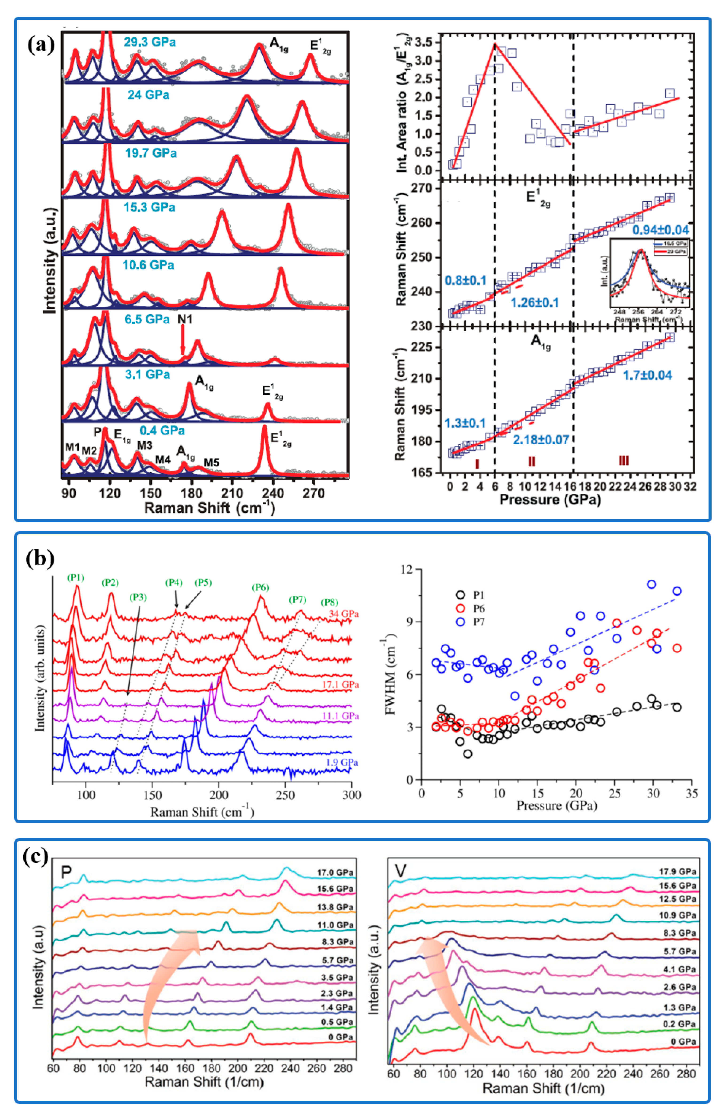 Crystals 13 00929 g008