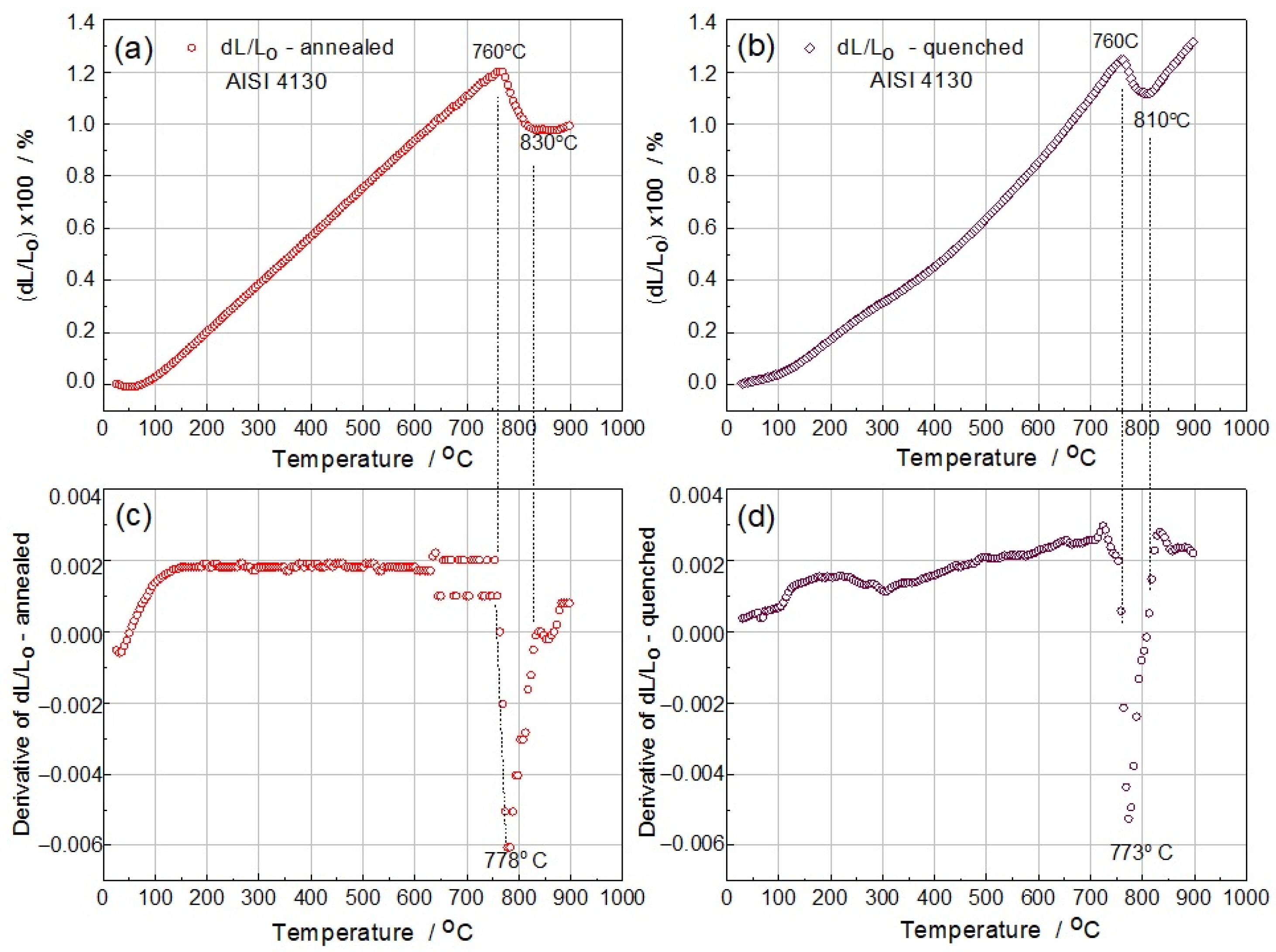 Crystals 13 00930 g004
