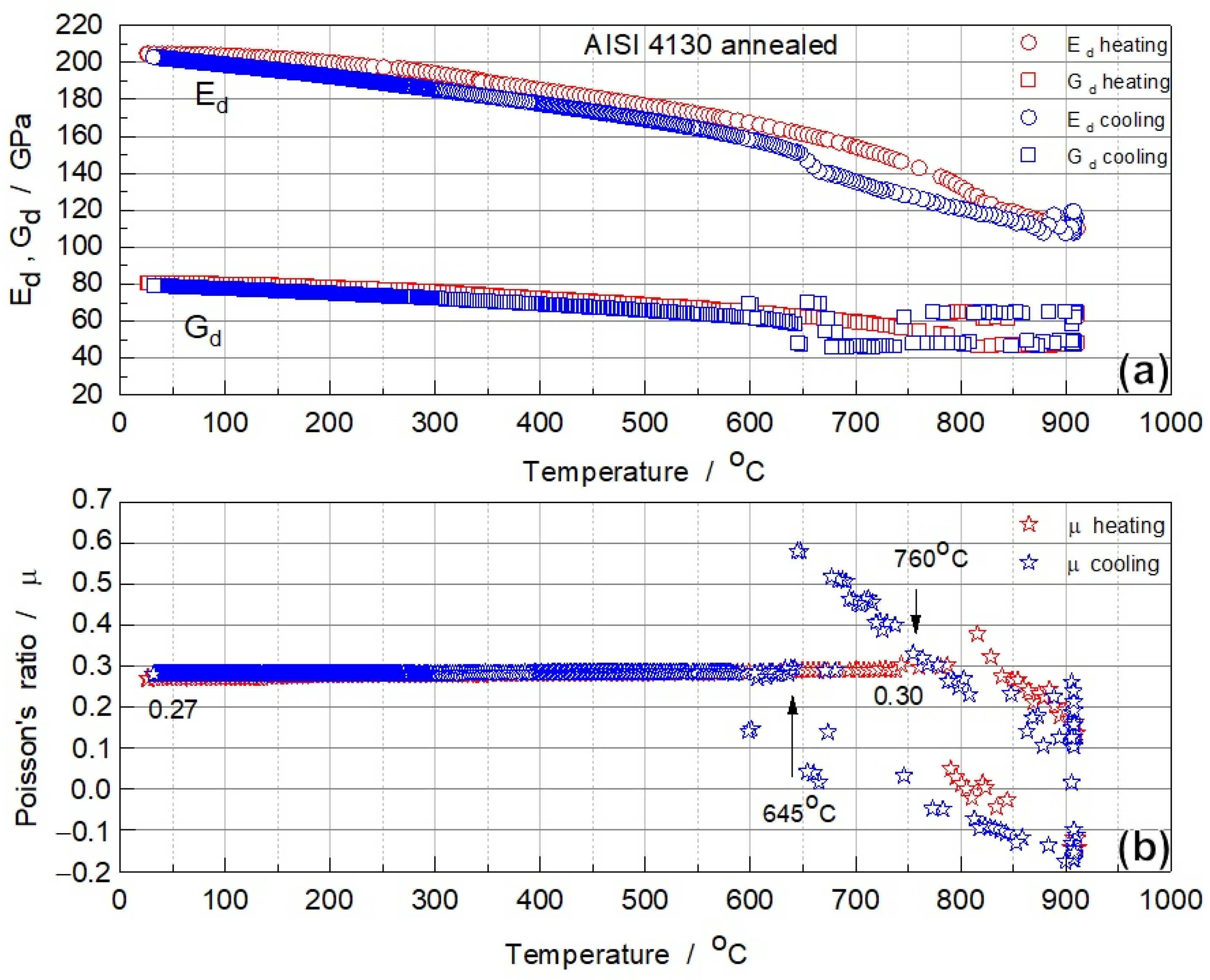 Crystals 13 00930 g005