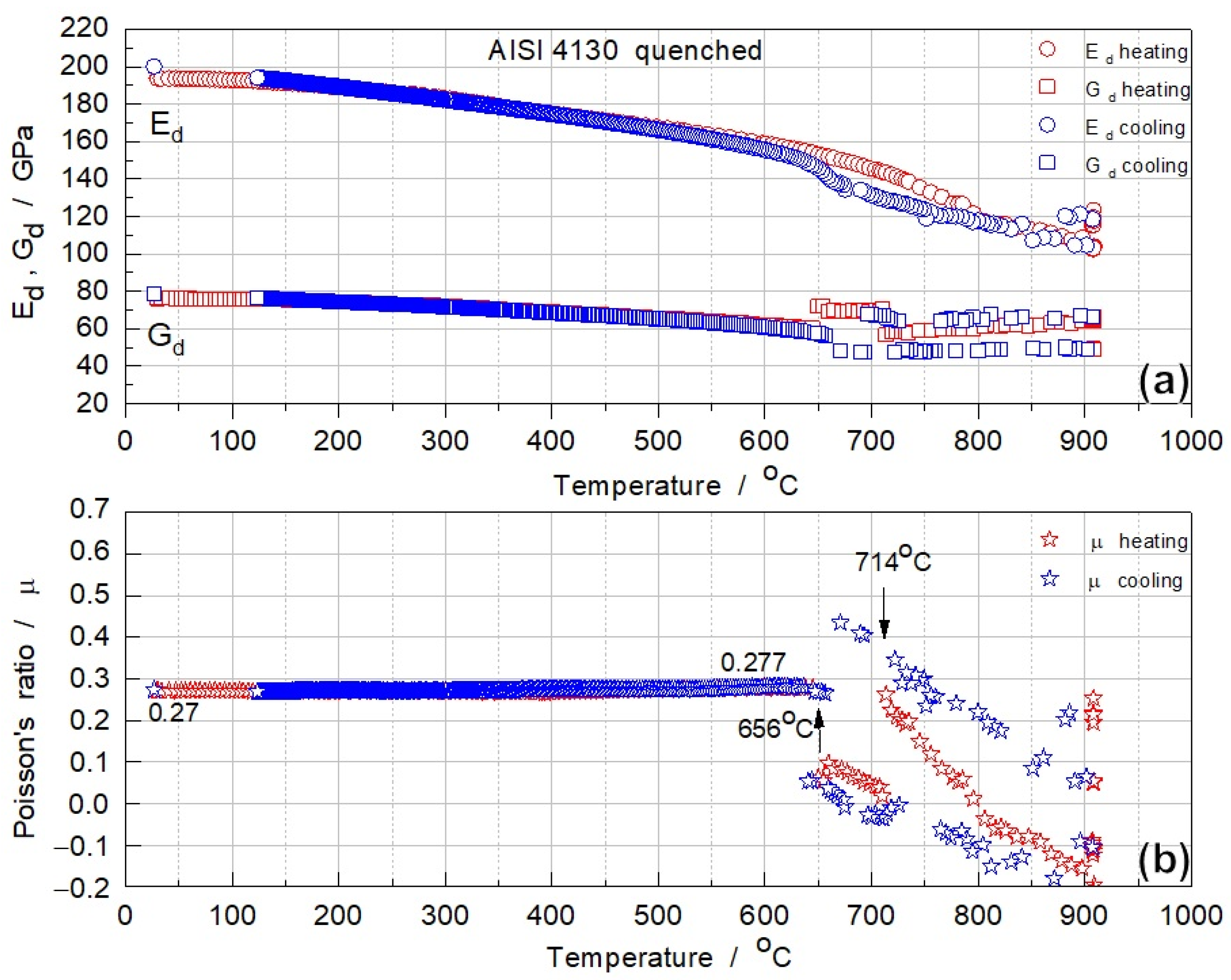Crystals 13 00930 g006