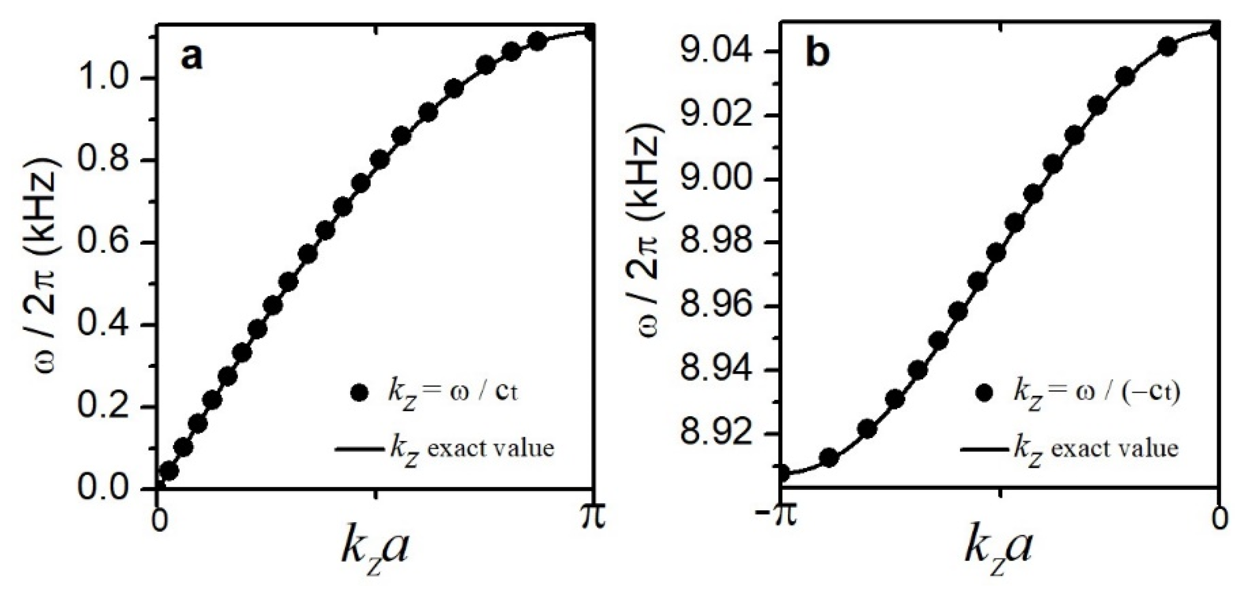 Crystals 13 00931 g006