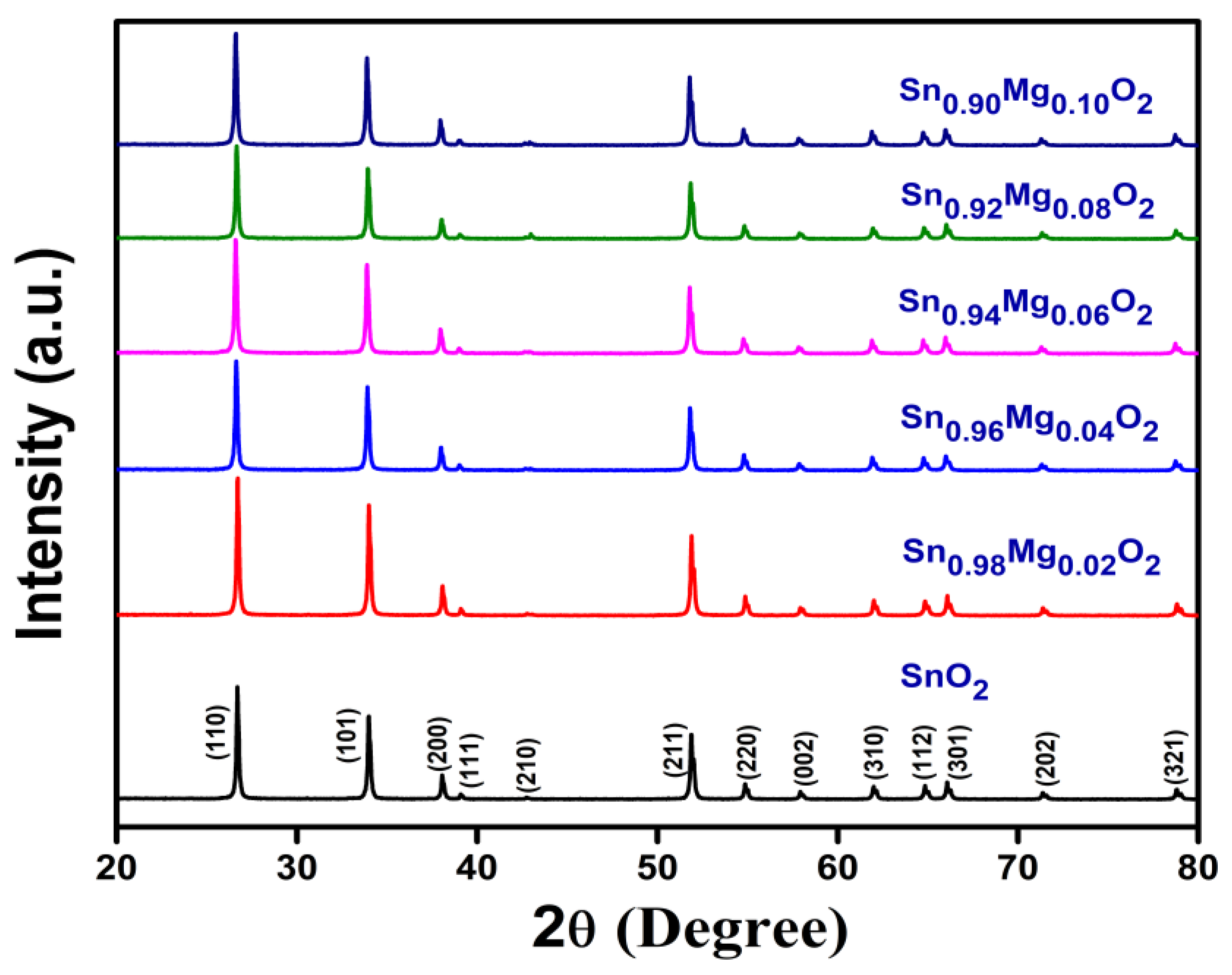 Crystals 13 00932 g001 Crystals 13 00932 g001