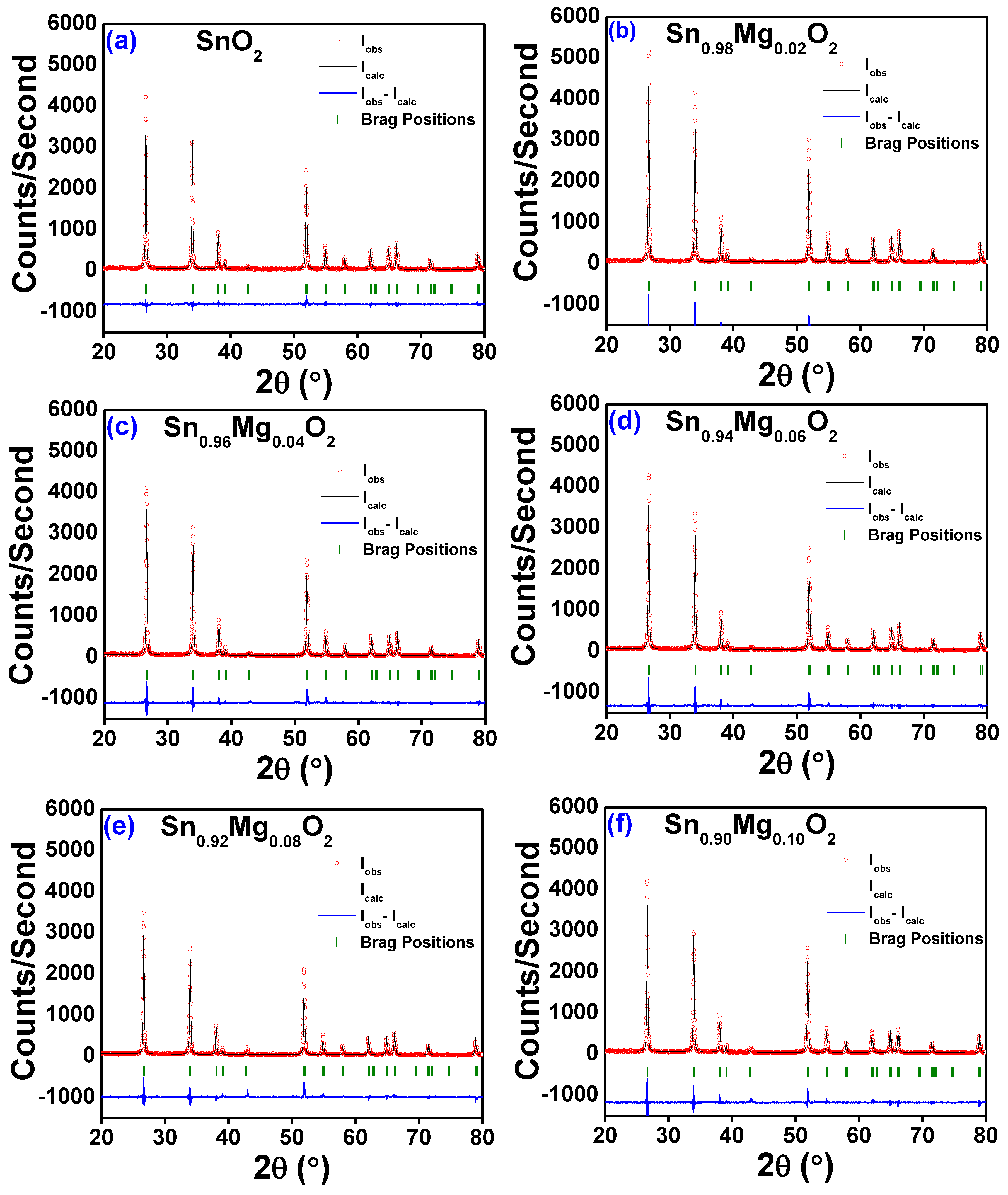Crystals 13 00932 g002 Crystals 13 00932 g002
