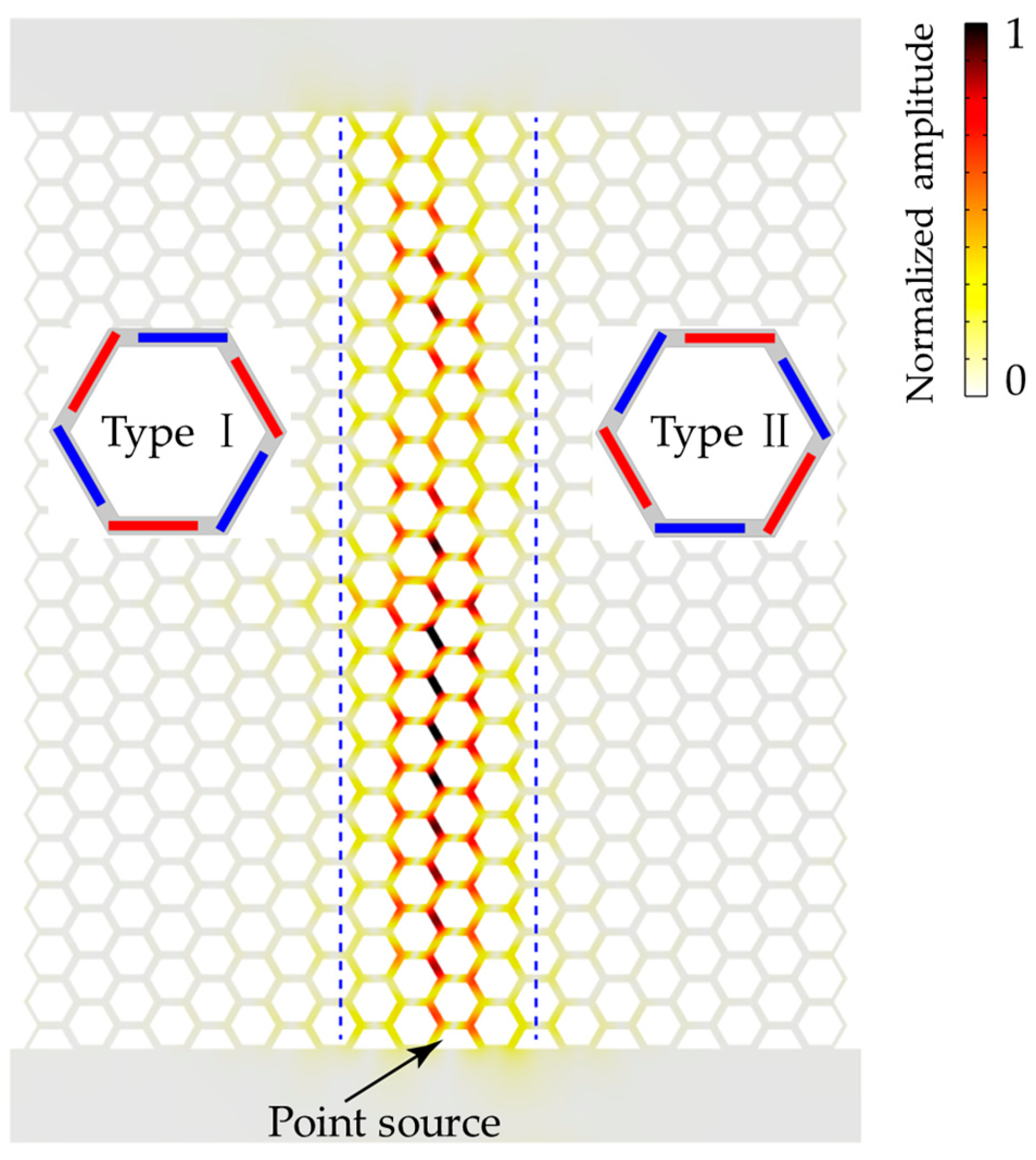 Crystals 13 00933 g007