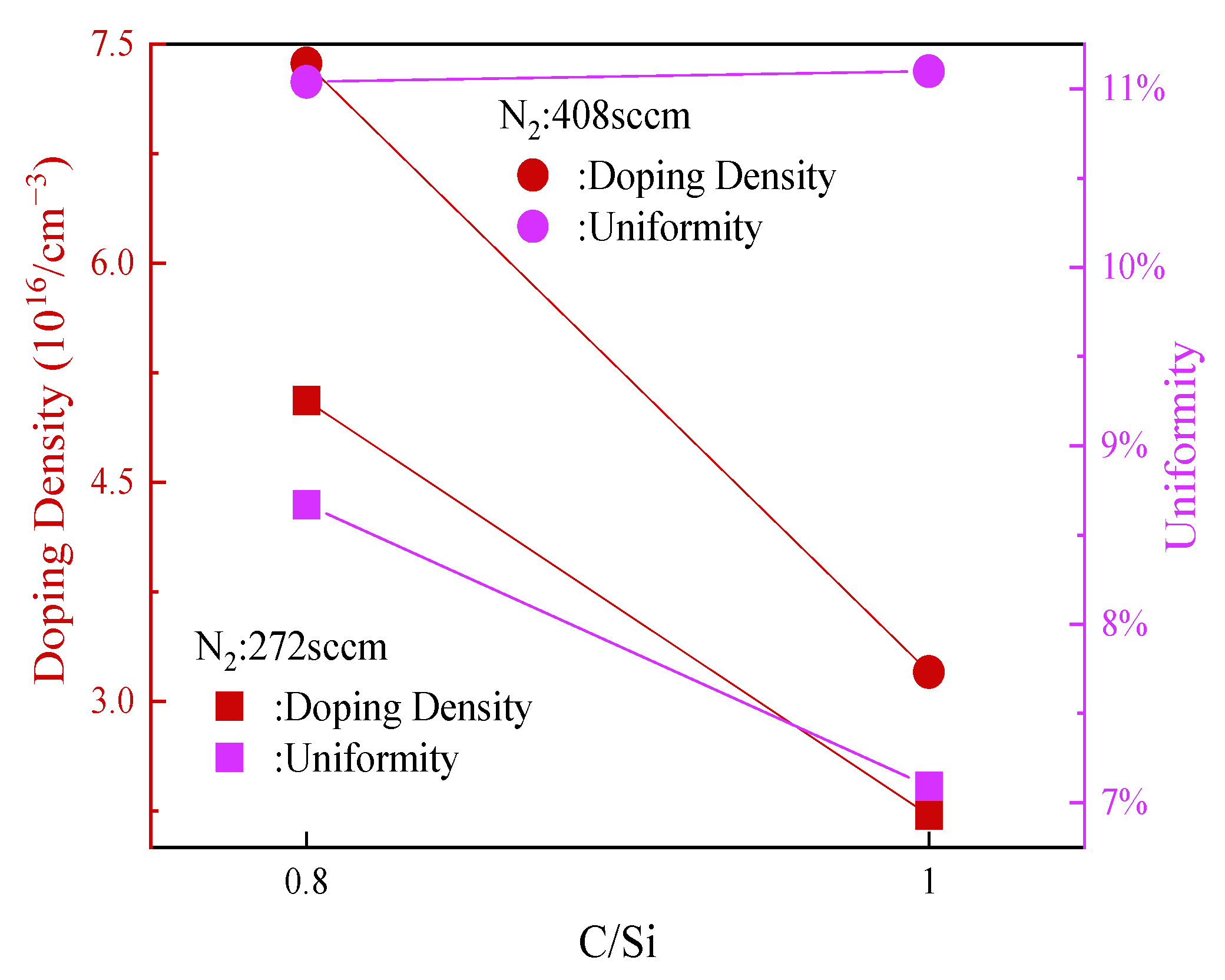 Crystals 13 00935 g003 Crystals 13 00935 g003