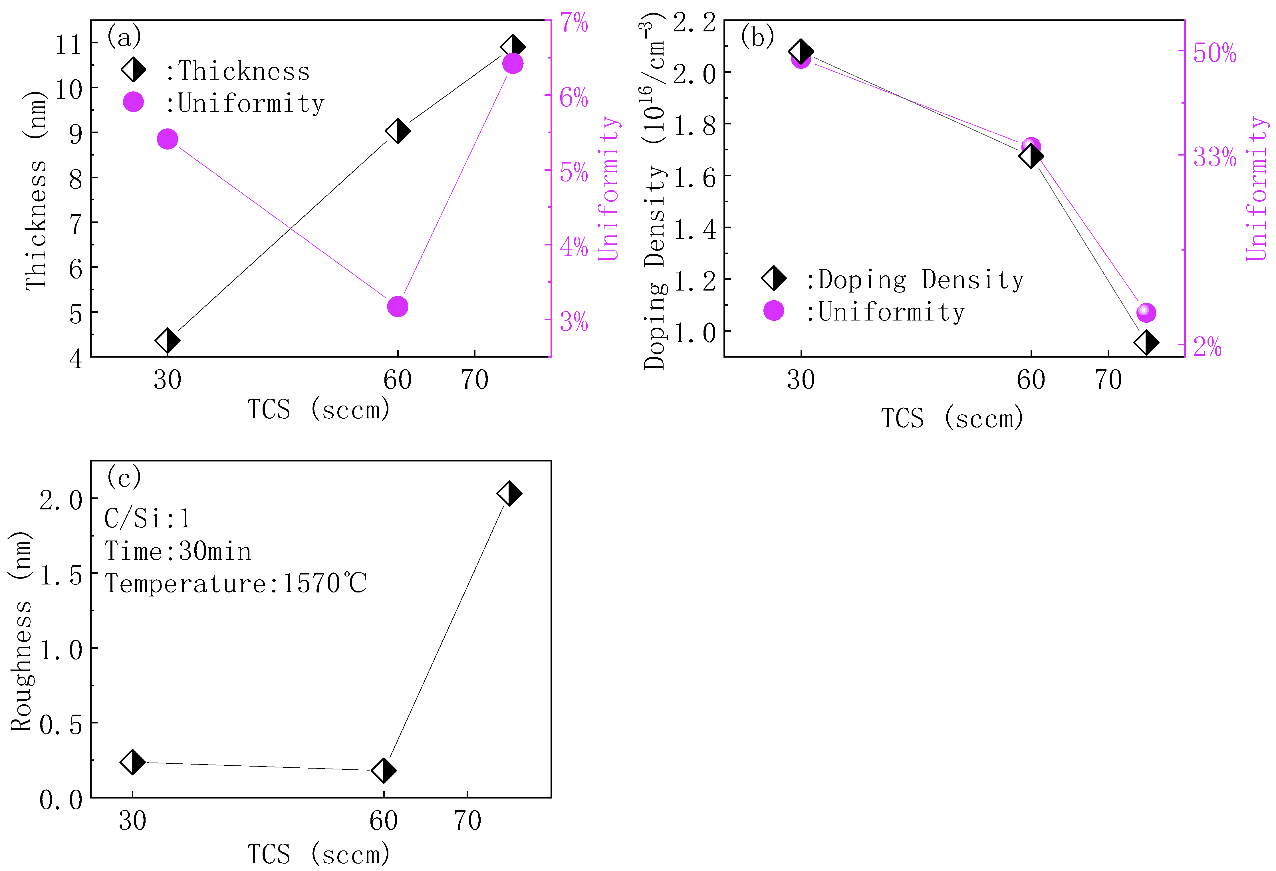 Crystals 13 00935 g007 Crystals 13 00935 g007