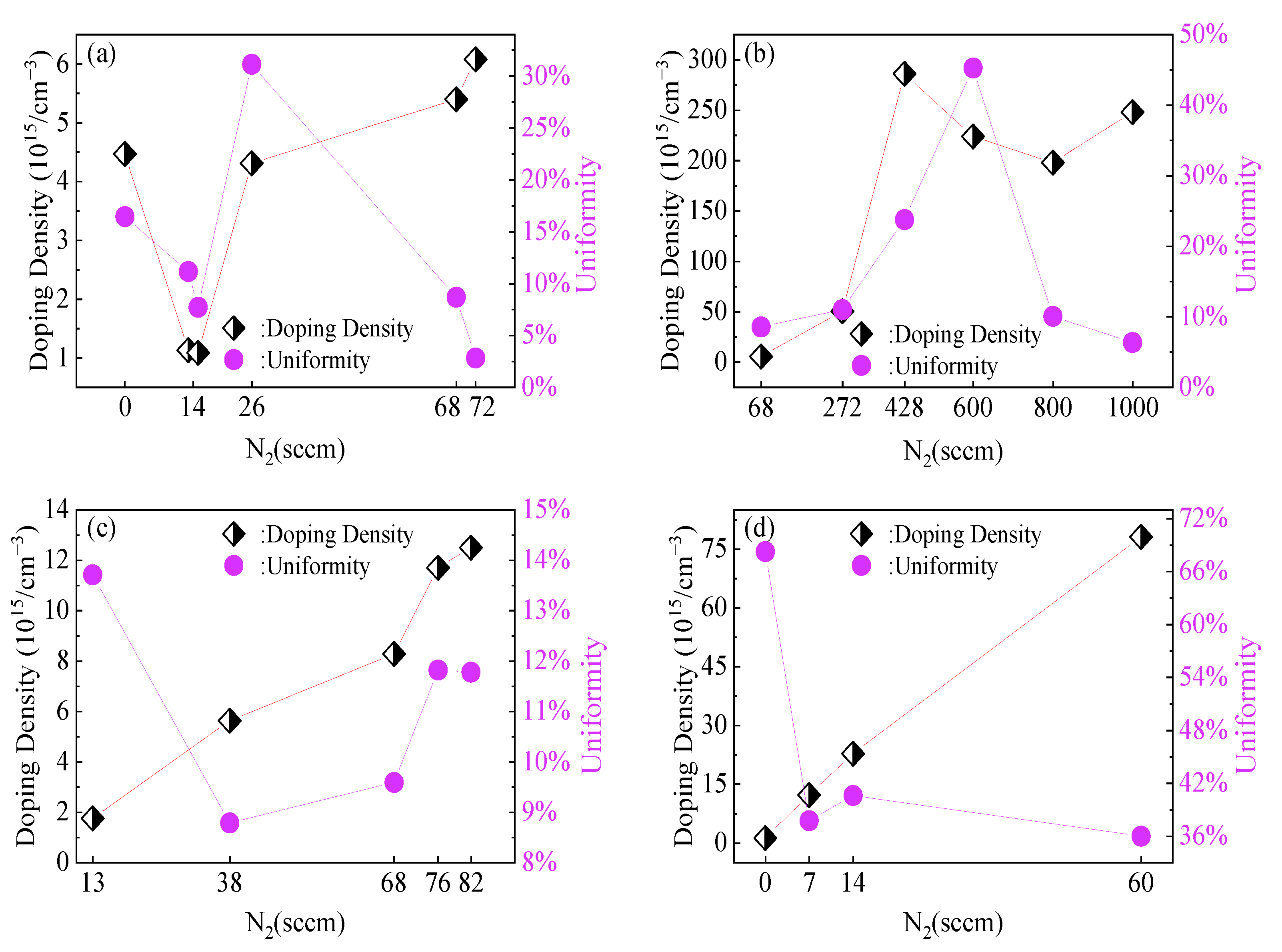 Crystals 13 00935 g008 Crystals 13 00935 g008