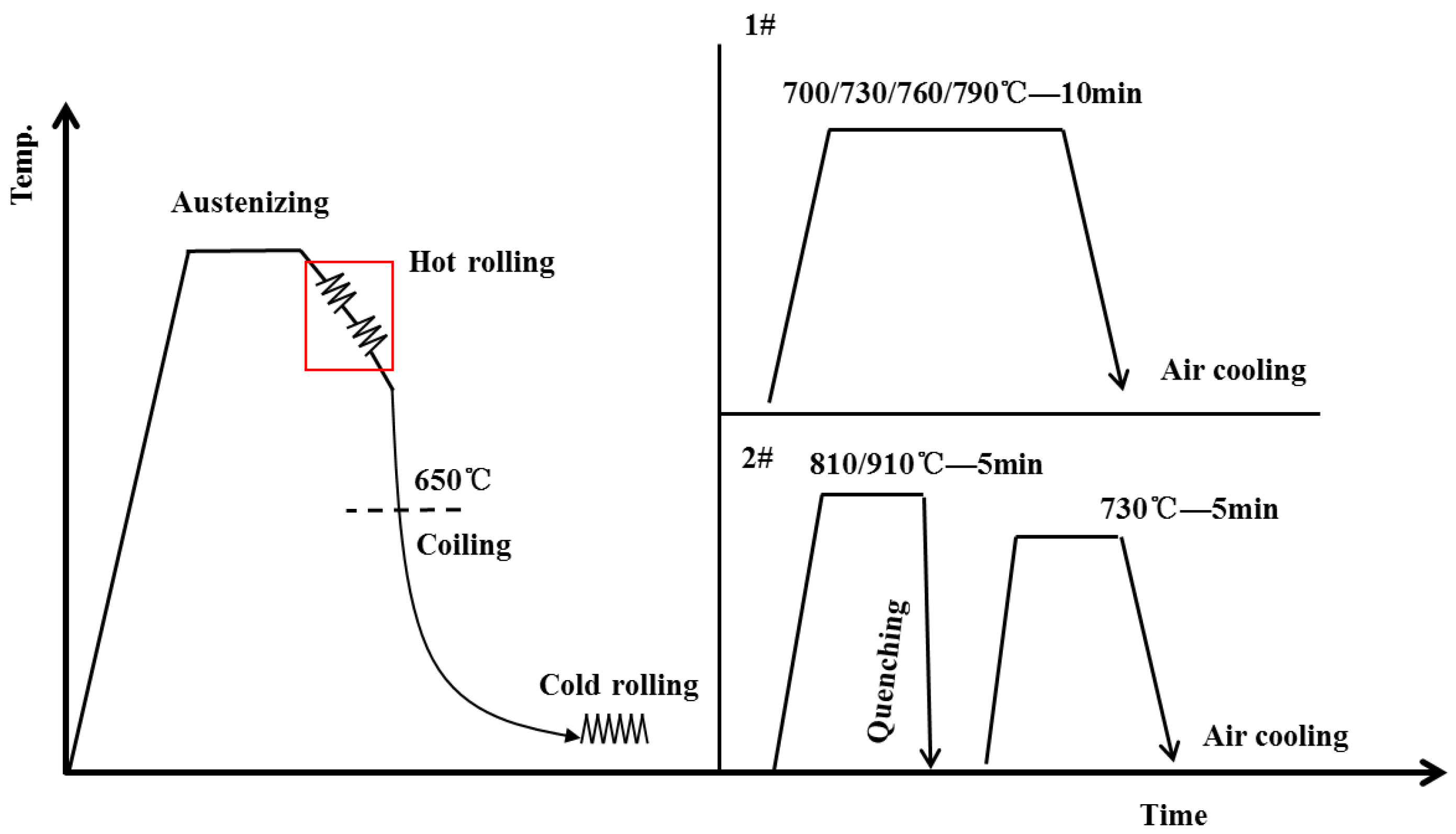 Crystals 13 00936 g002 Crystals 13 00936 g002
