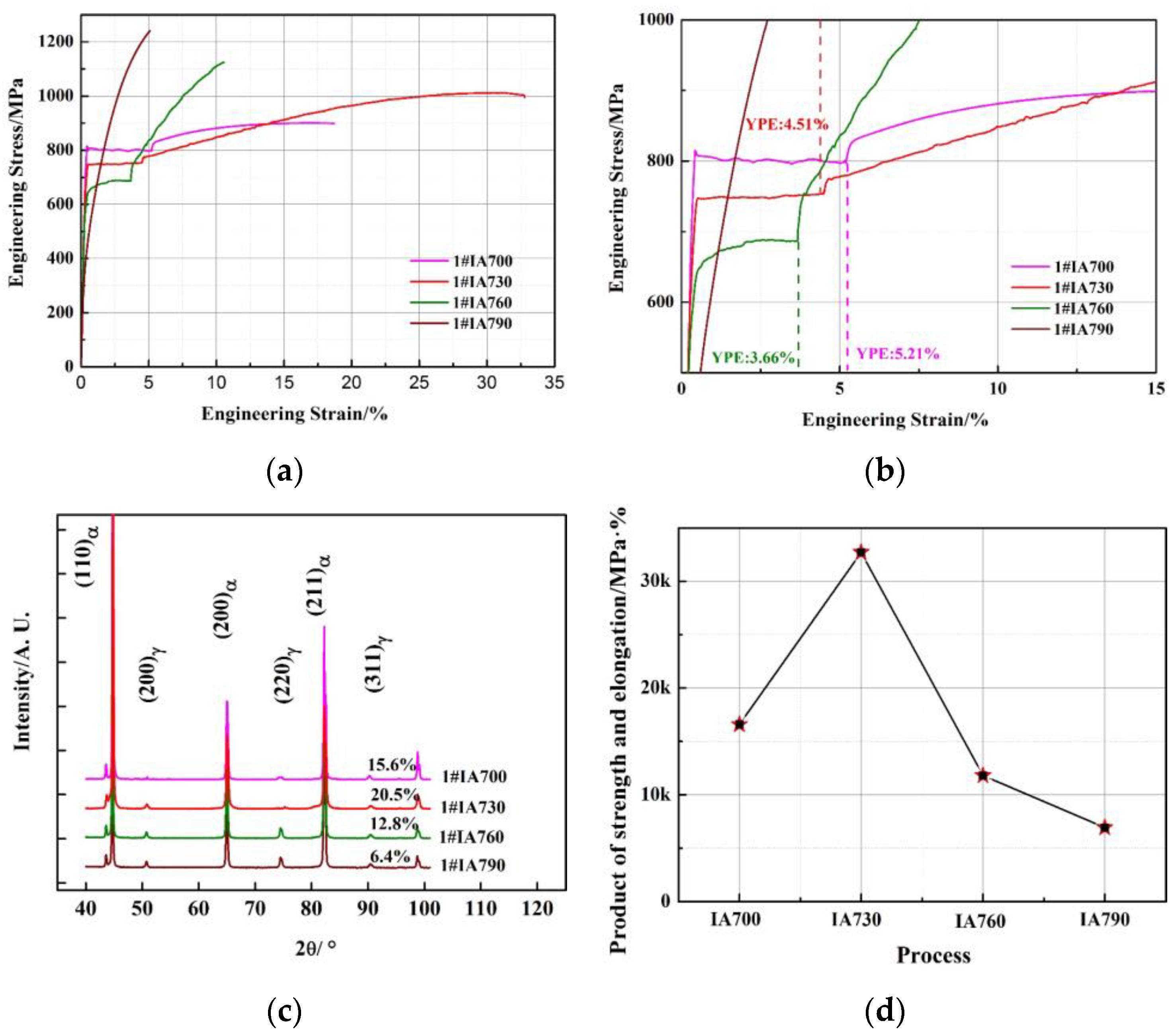 Crystals 13 00936 g004 Crystals 13 00936 g004