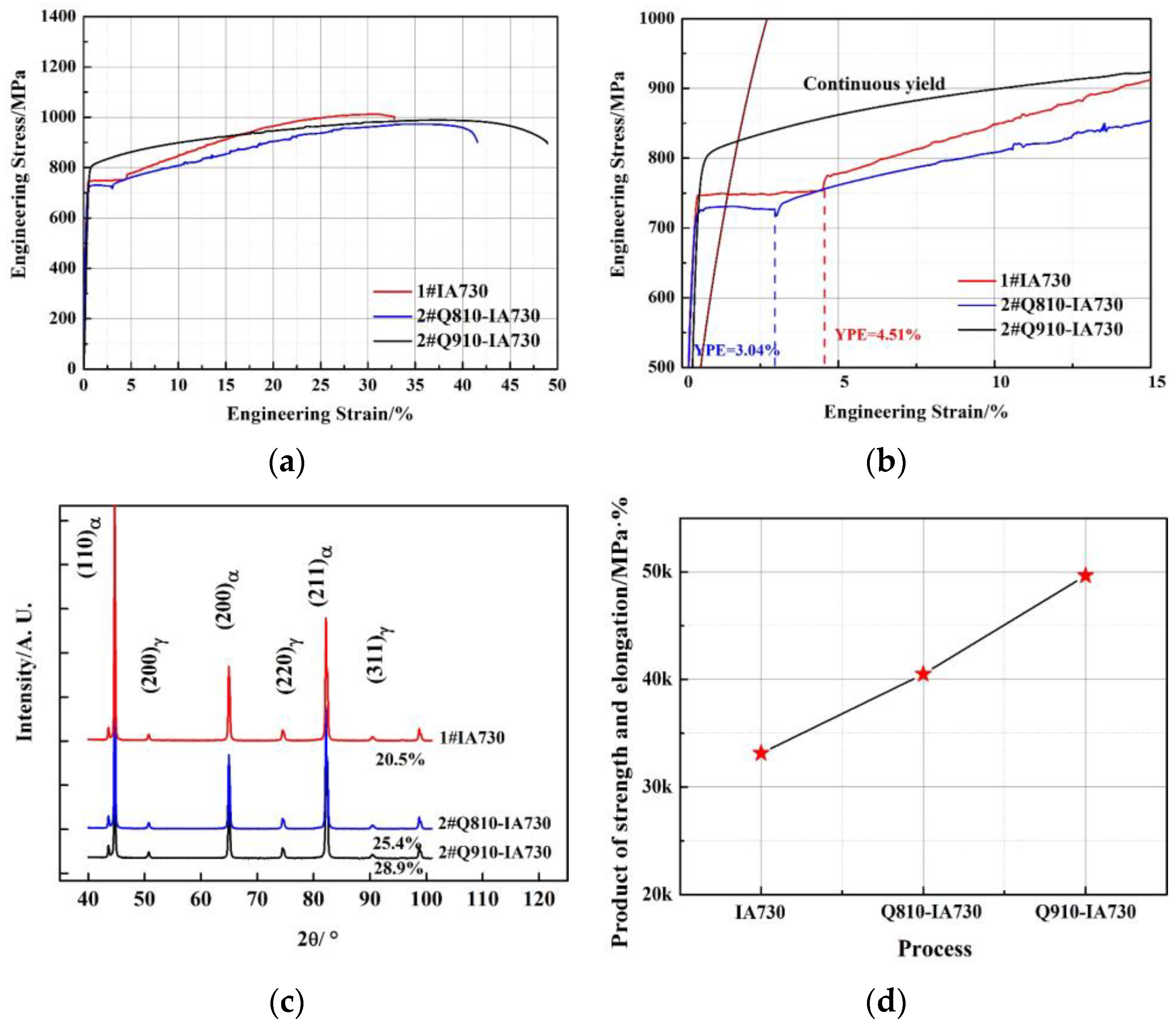 Crystals 13 00936 g006 Crystals 13 00936 g006