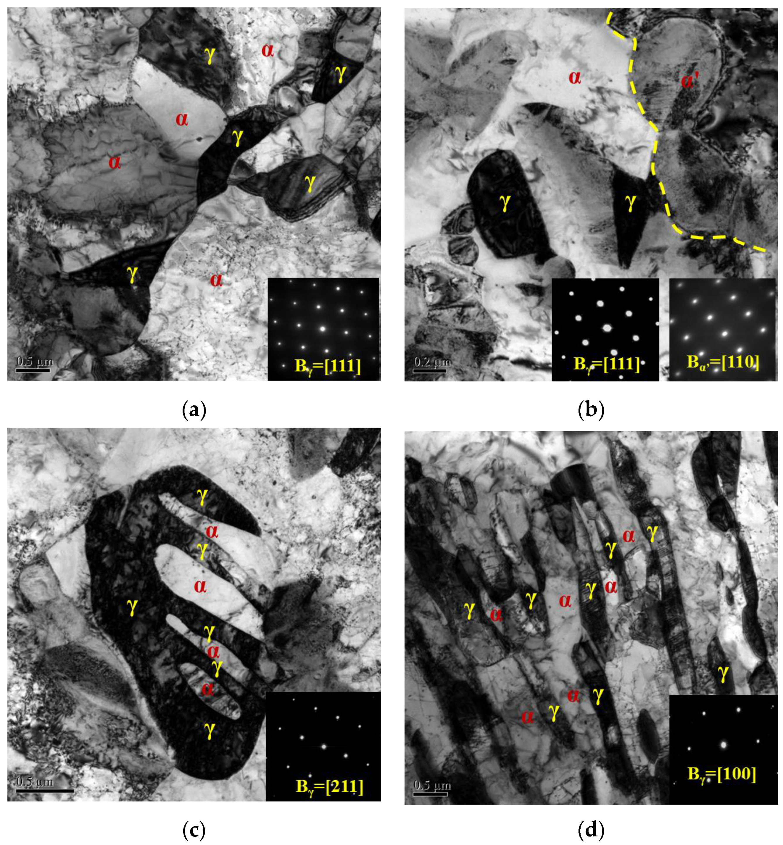 Crystals 13 00936 g007 Crystals 13 00936 g007