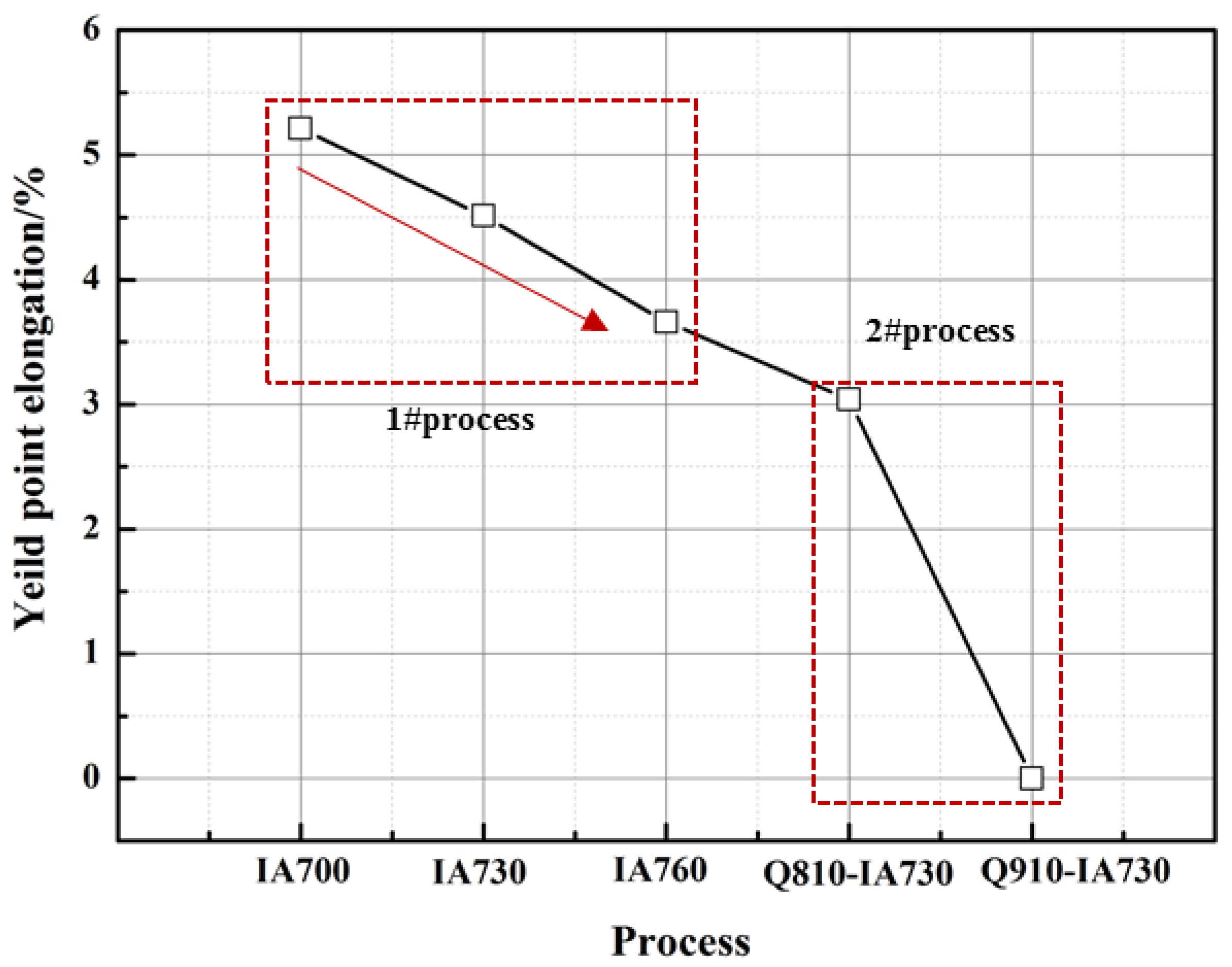 Crystals 13 00936 g011 Crystals 13 00936 g011