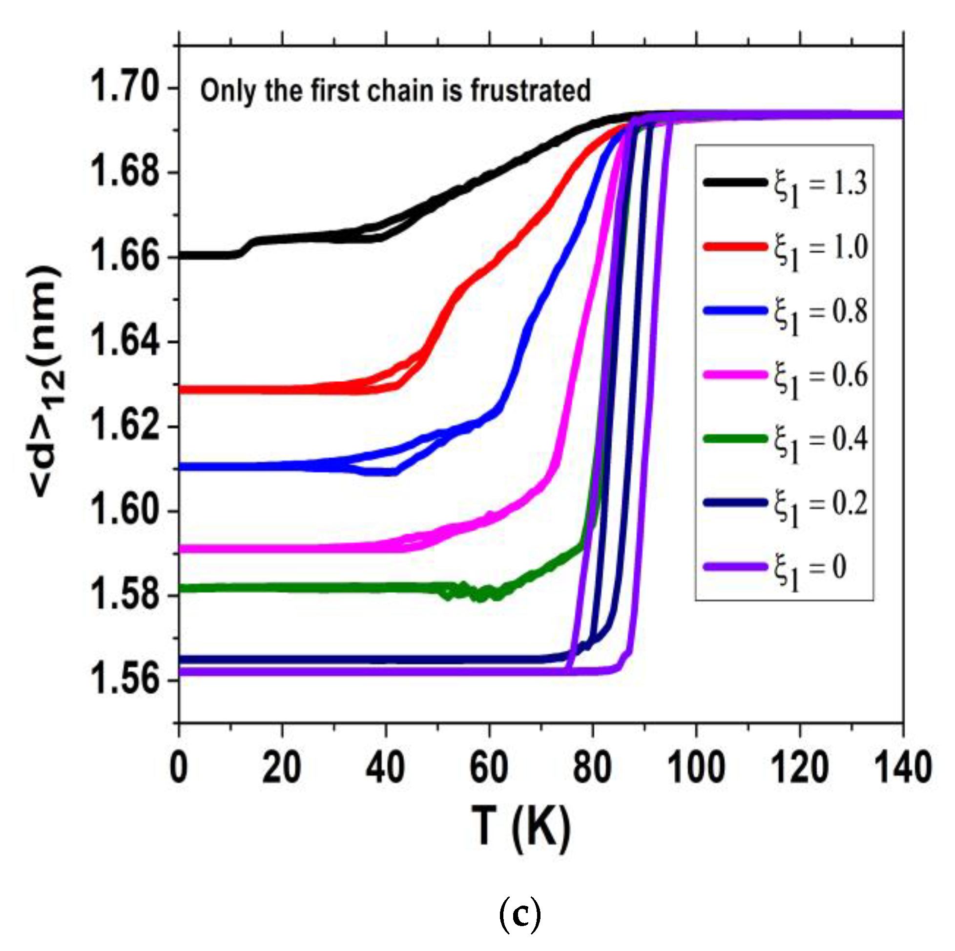 Crystals 13 00937 g004b Crystals 13 00937 g004b