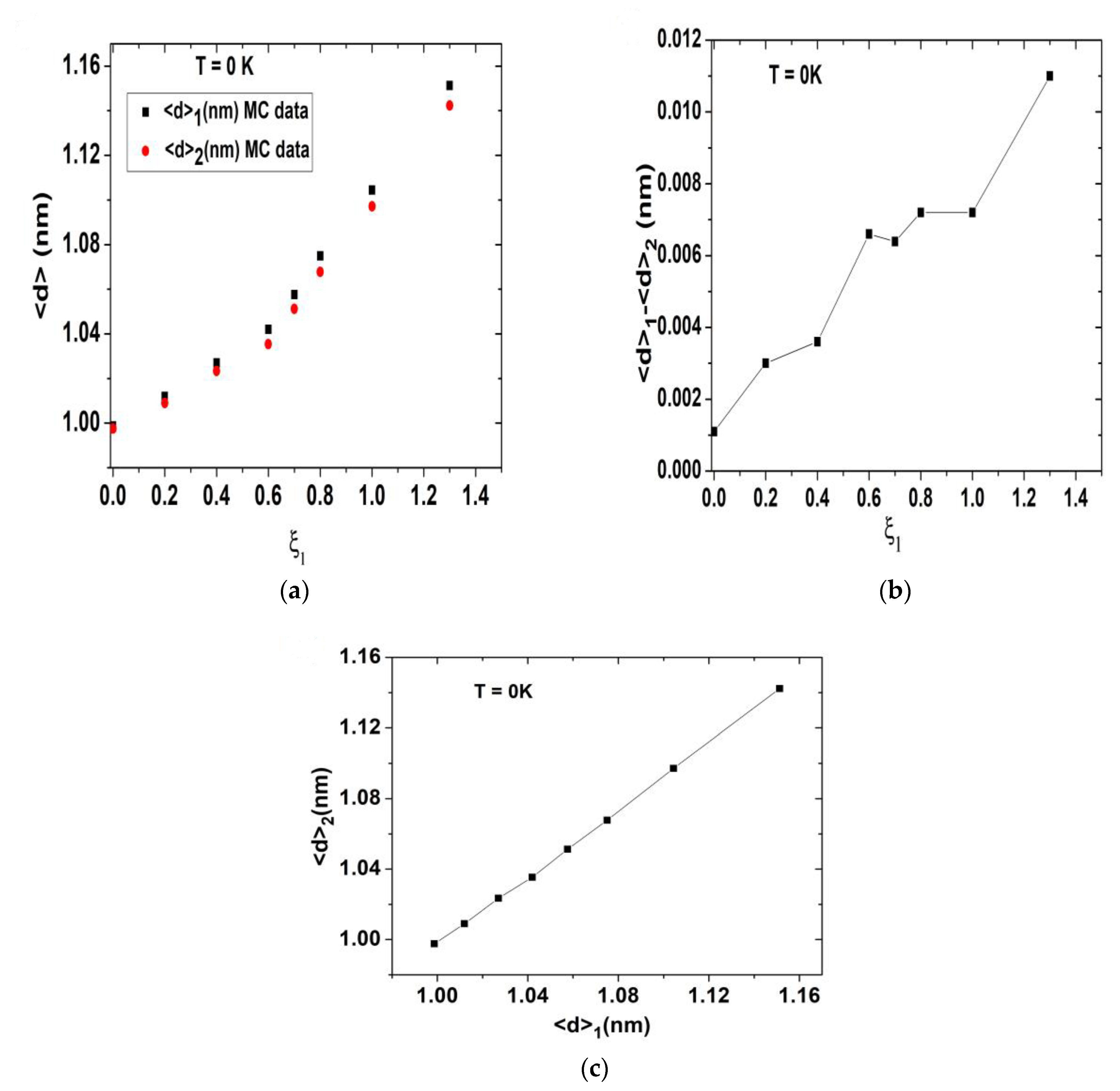 Crystals 13 00937 g005 Crystals 13 00937 g005