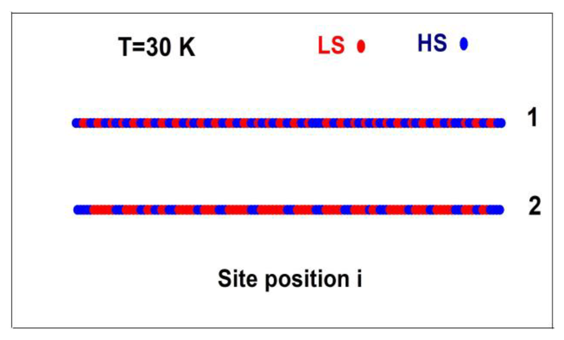 Crystals 13 00937 g006 Crystals 13 00937 g006