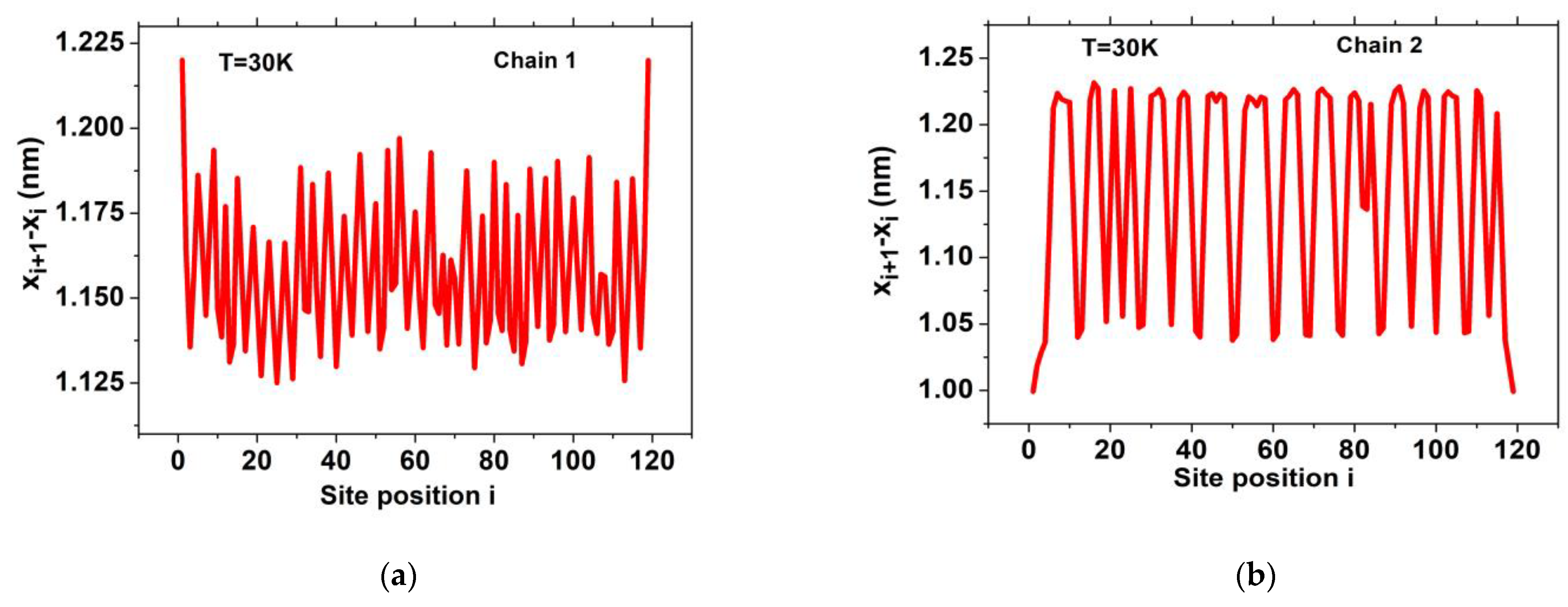 Crystals 13 00937 g007 Crystals 13 00937 g007