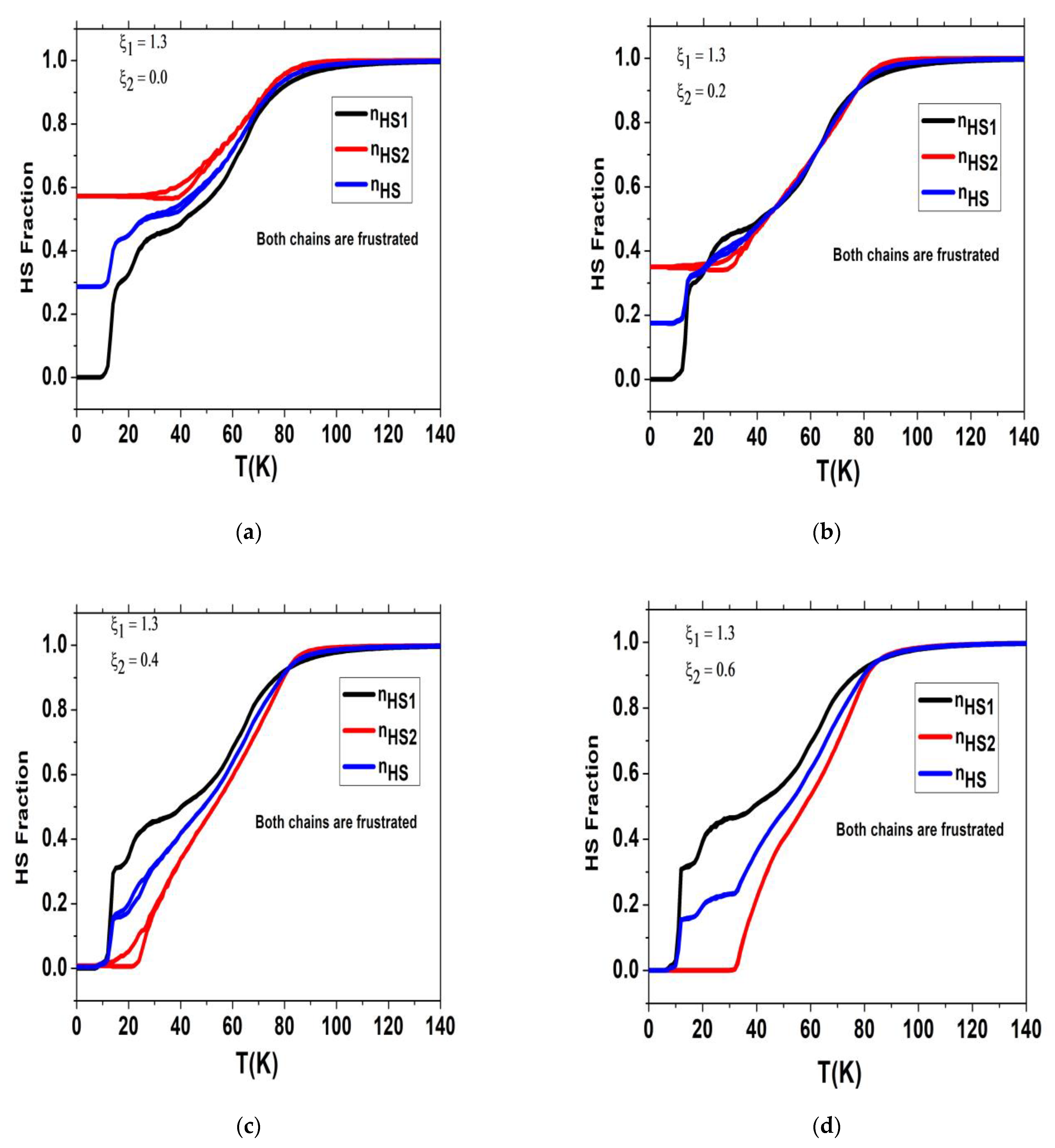 Crystals 13 00937 g008a Crystals 13 00937 g008a