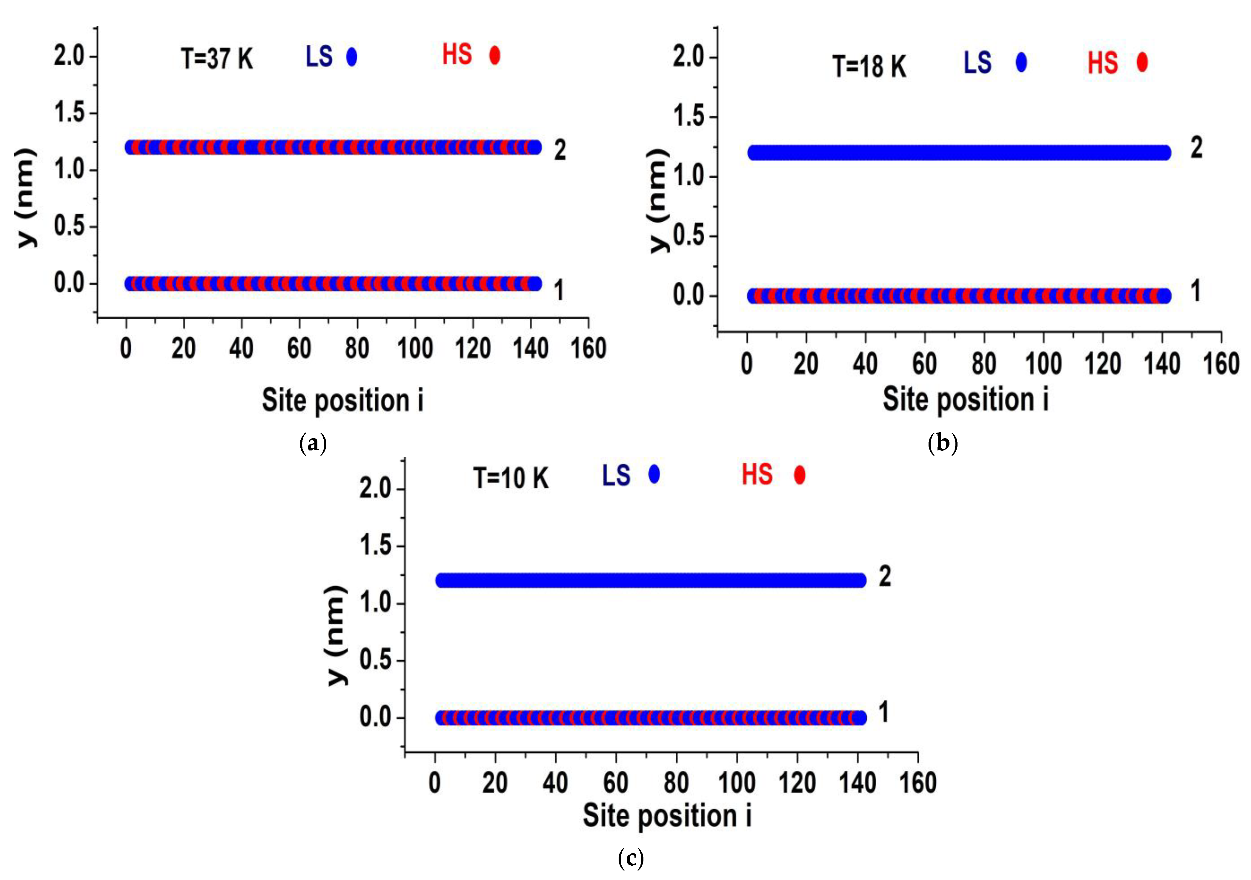 Crystals 13 00937 g009 Crystals 13 00937 g009