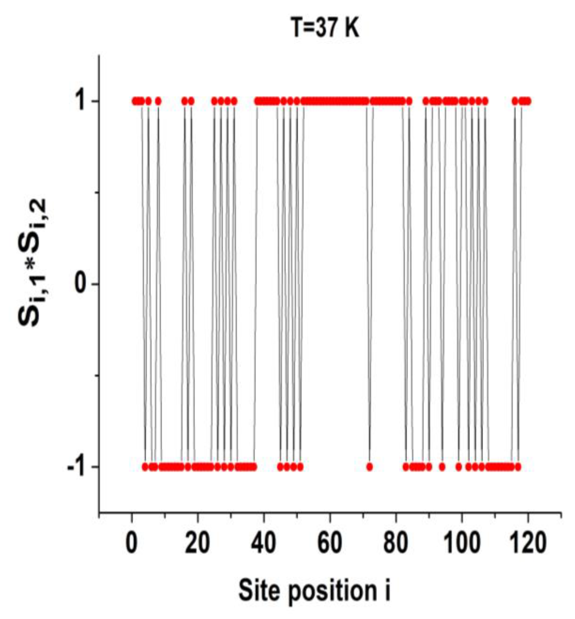 Crystals 13 00937 g010 Crystals 13 00937 g010