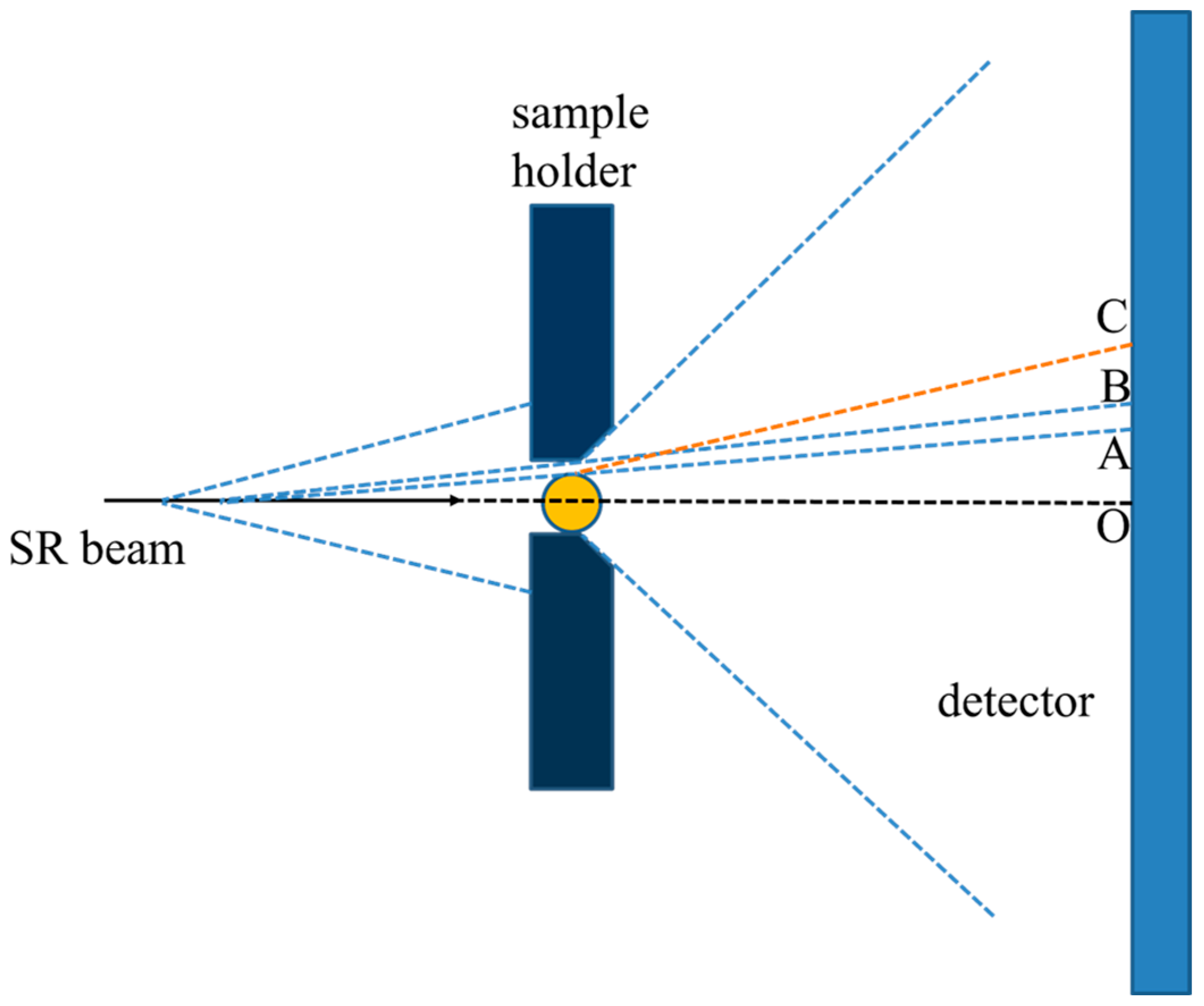 Crystals 13 00938 g004
