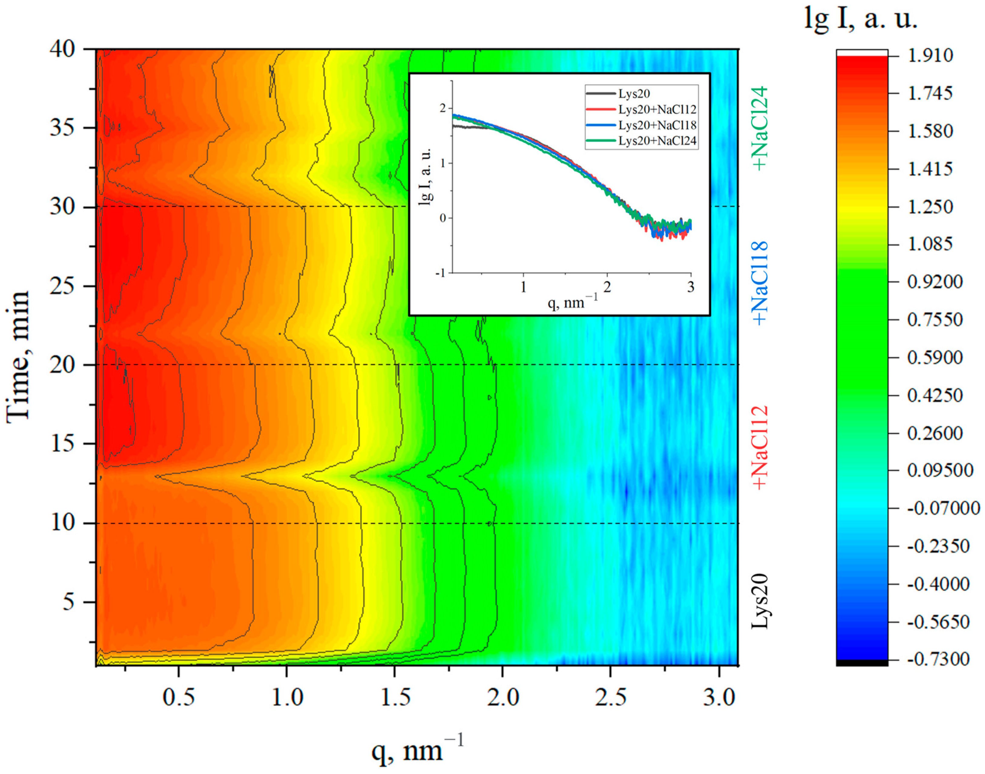 Crystals 13 00938 g008