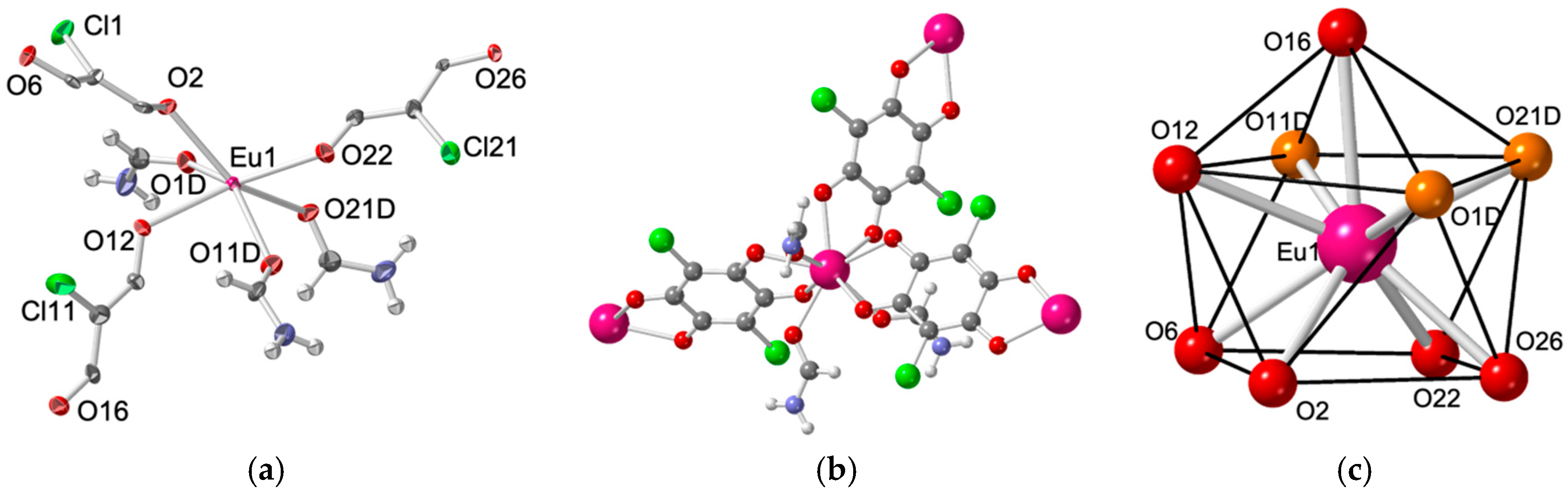 Crystals 13 00939 g001 Crystals 13 00939 g001
