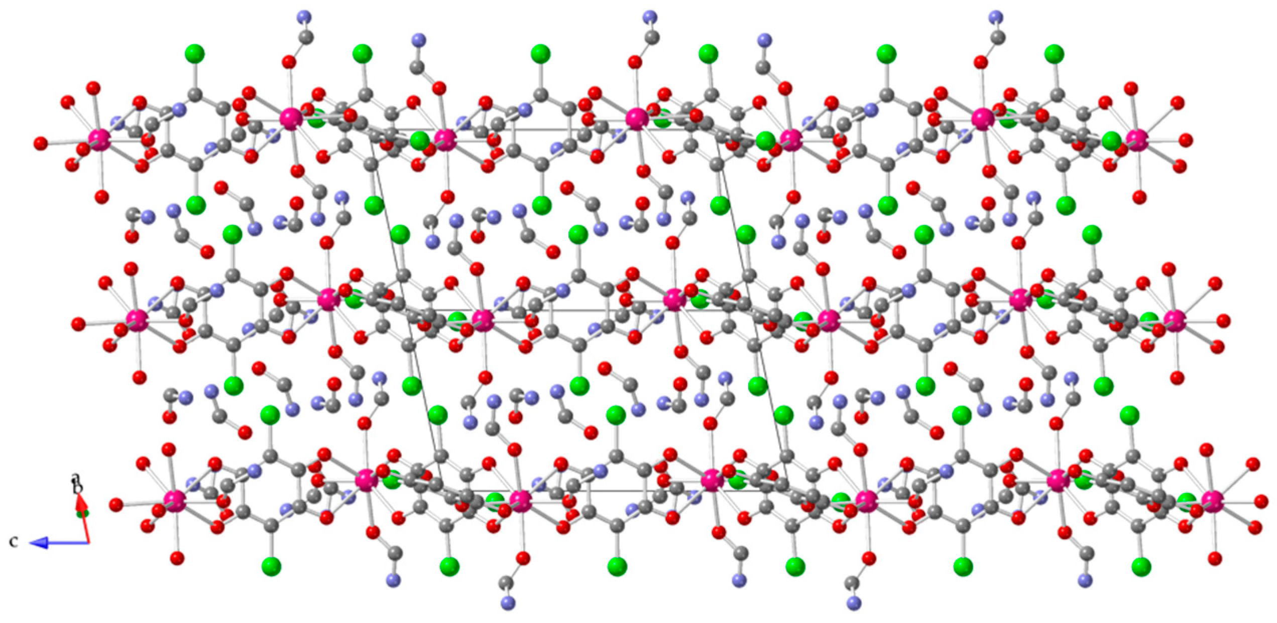 Crystals 13 00939 g002 Crystals 13 00939 g002