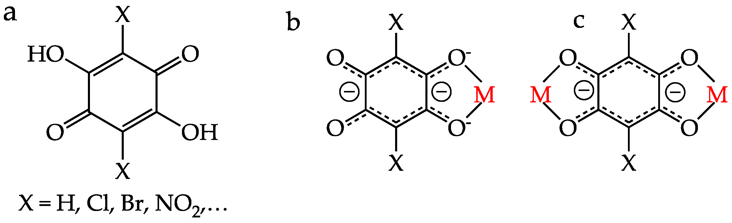 Crystals 13 00939 sch001 Crystals 13 00939 sch001