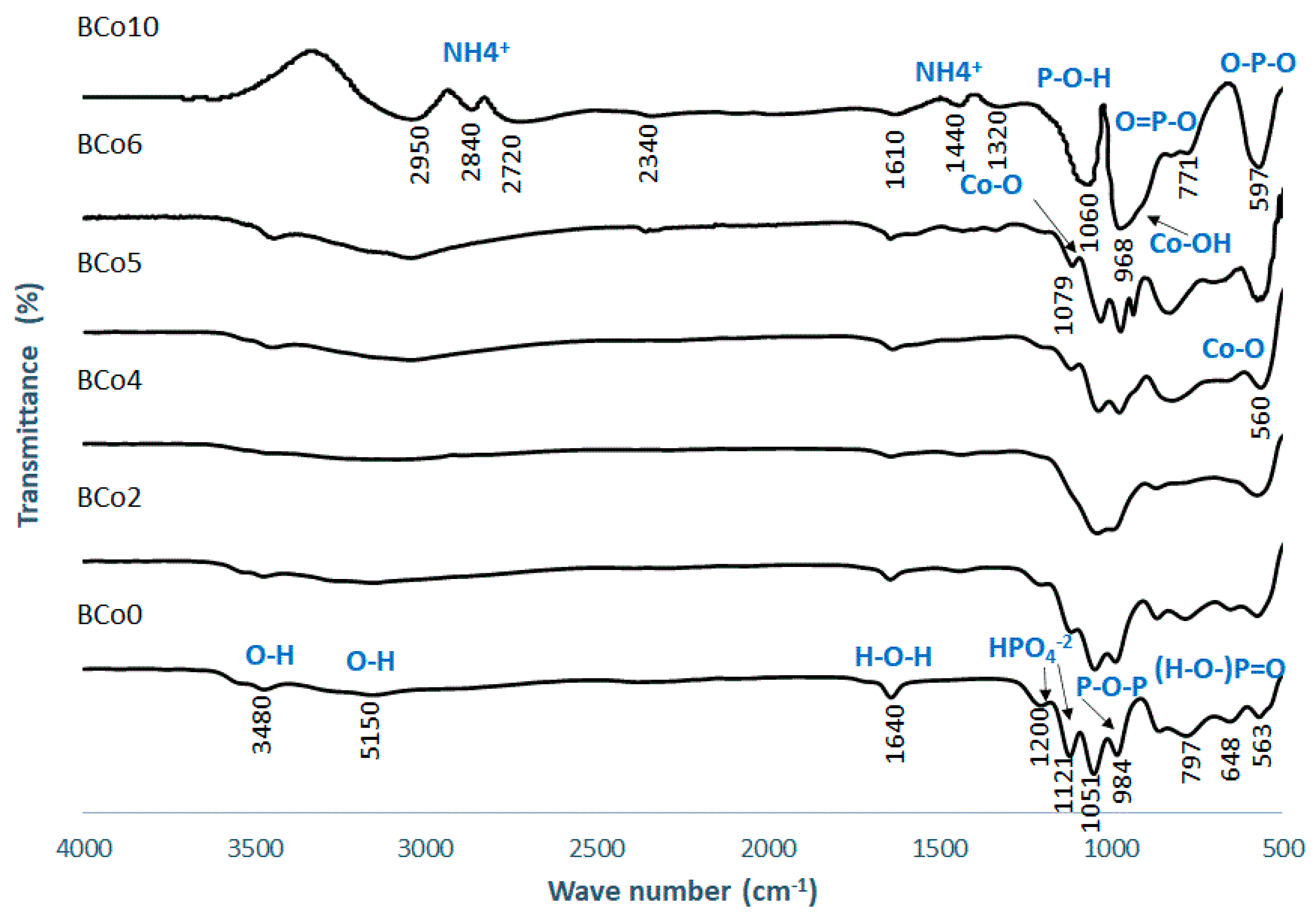 Crystals 13 00941 g005 Crystals 13 00941 g005