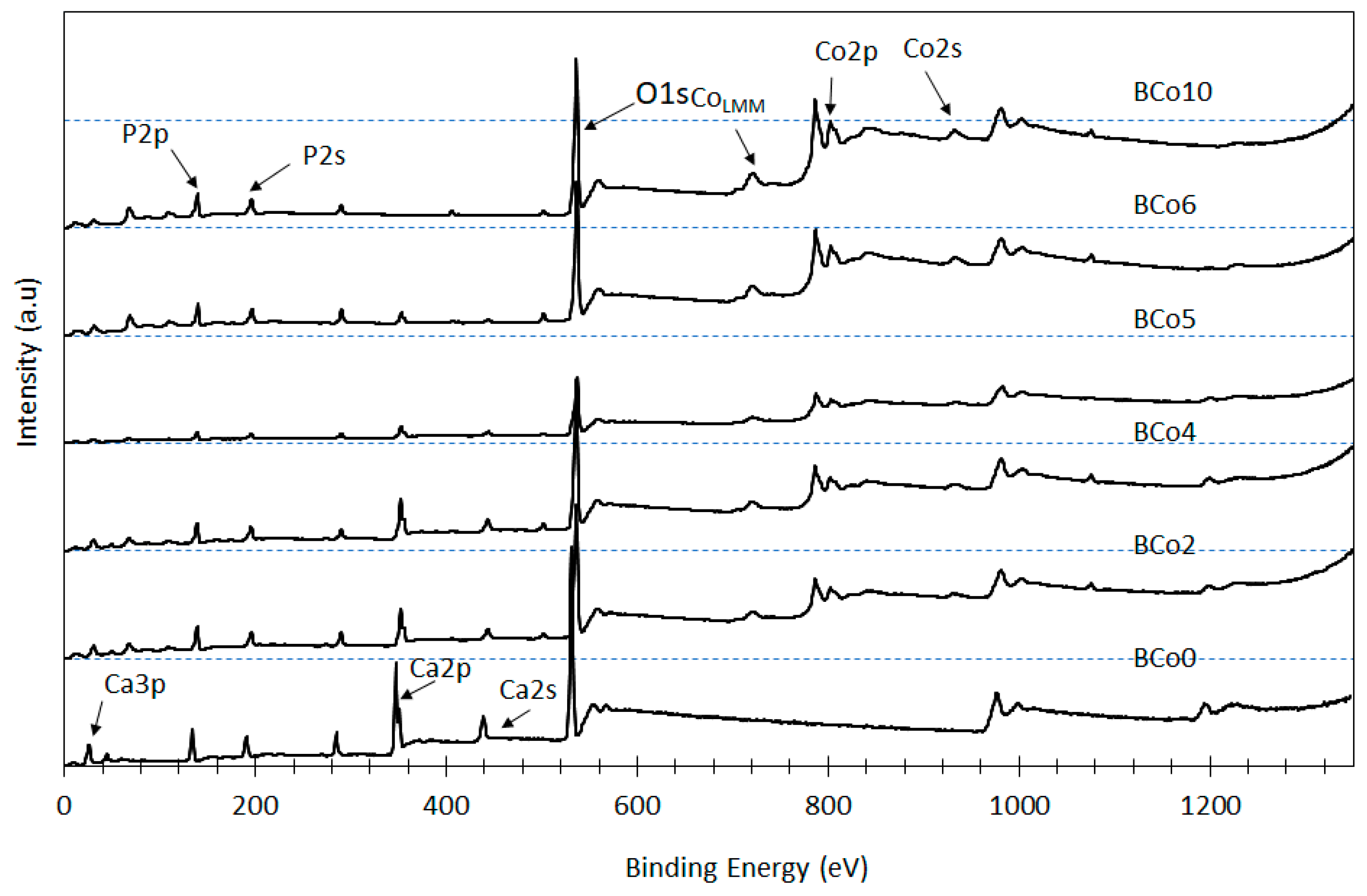 Crystals 13 00941 g006 Crystals 13 00941 g006