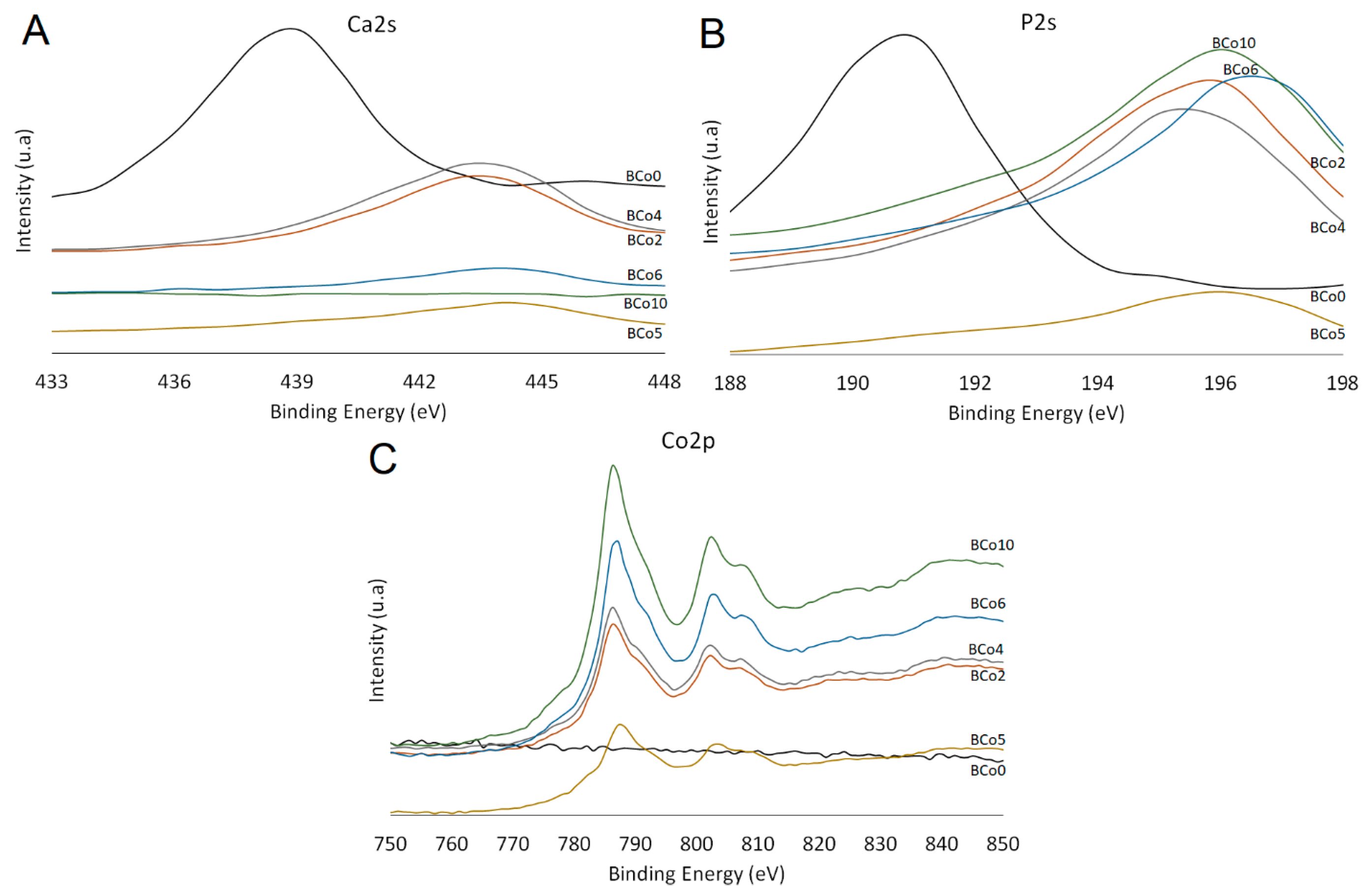 Crystals 13 00941 g007 Crystals 13 00941 g007
