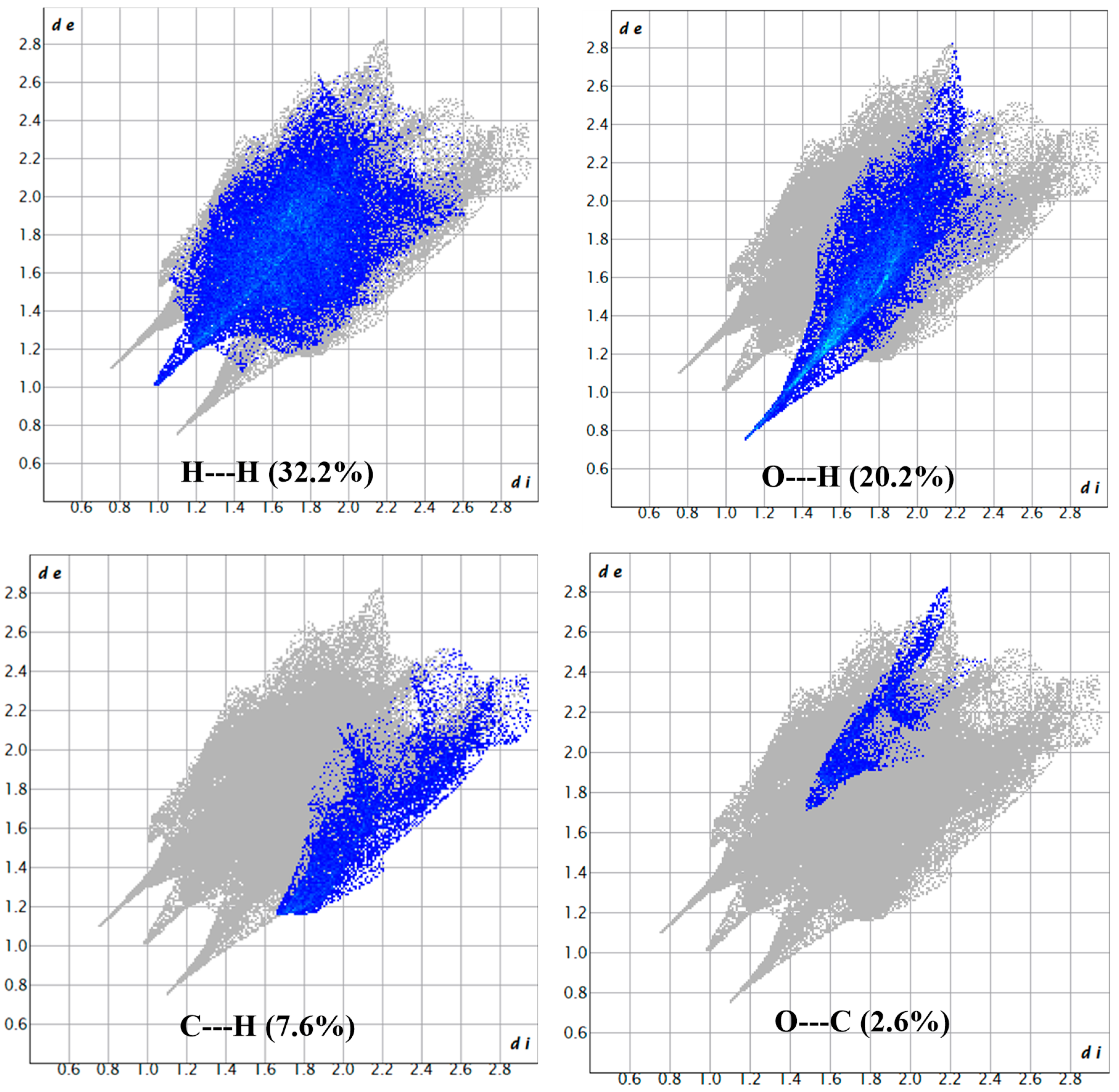 Crystals 13 00942 g003