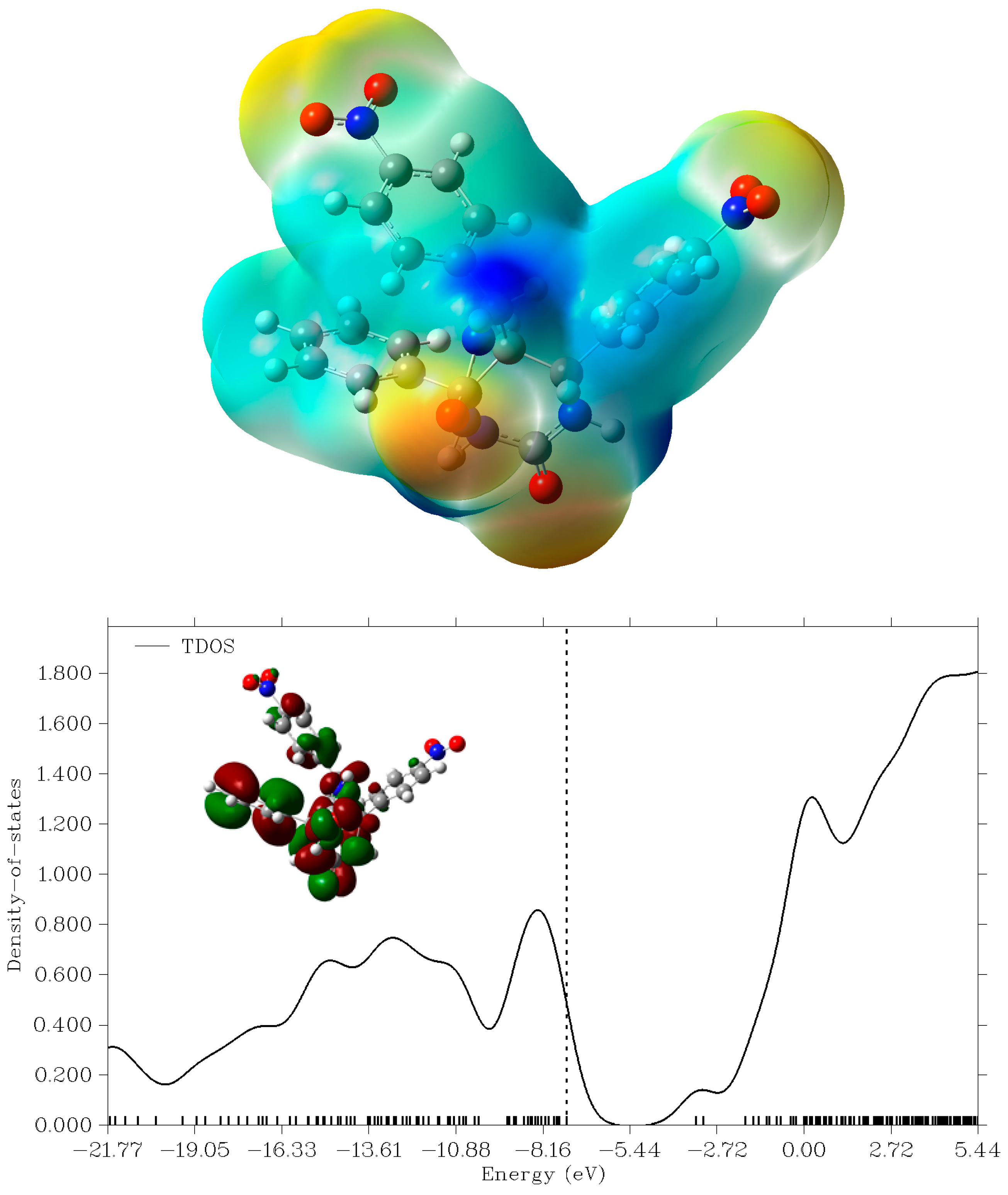 Crystals 13 00942 g006