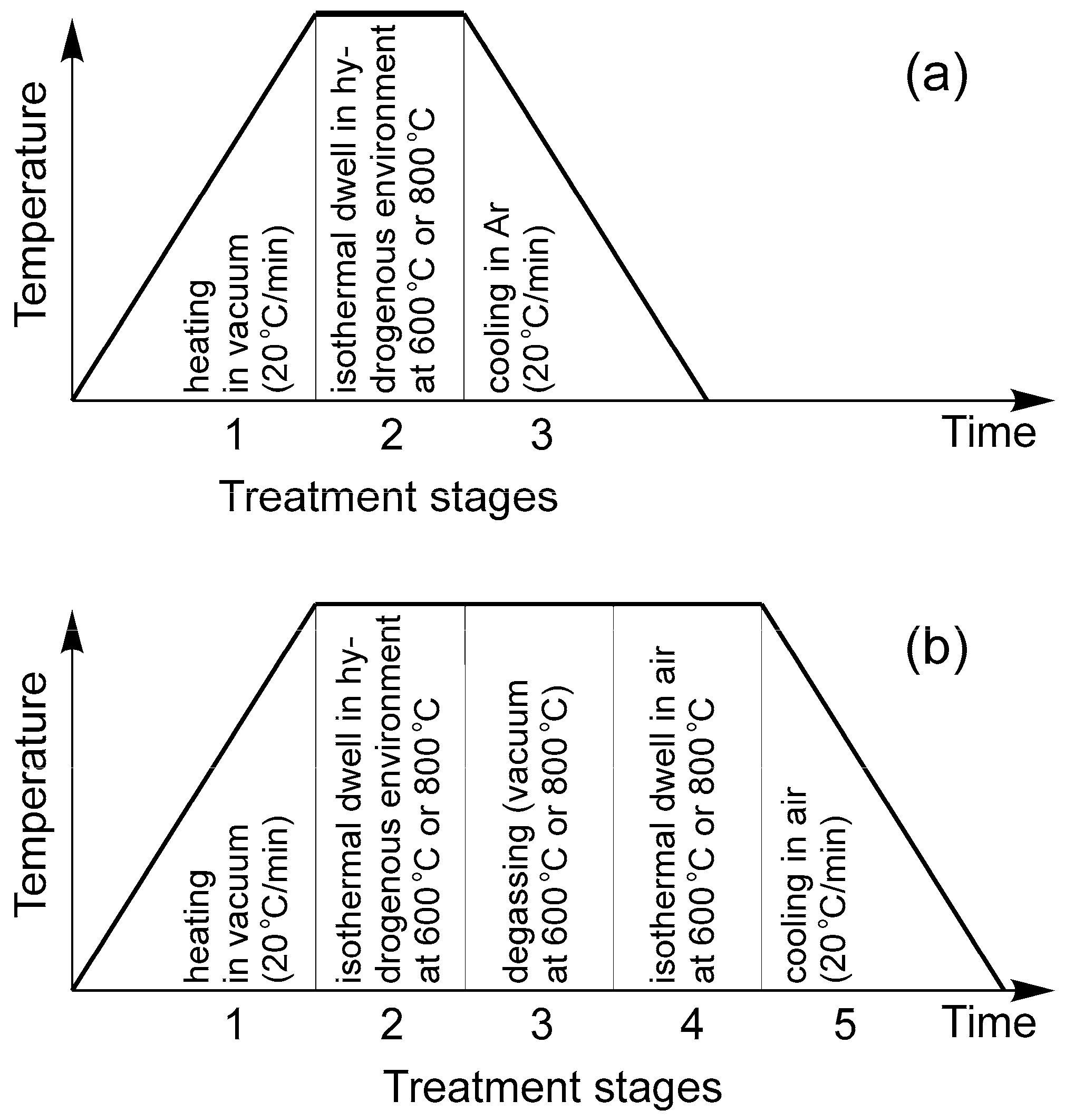 Crystals 13 00944 g001 Crystals 13 00944 g001