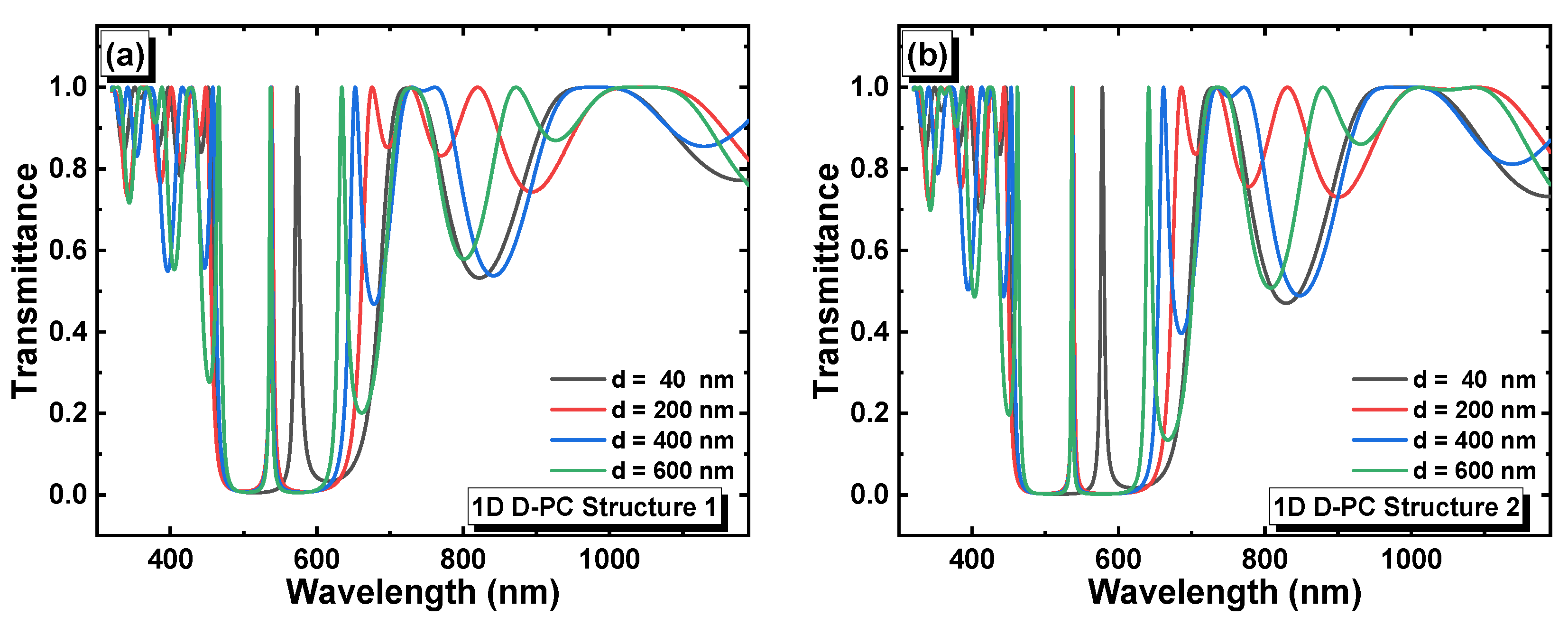 Crystals 13 00945 g002a Crystals 13 00945 g002a