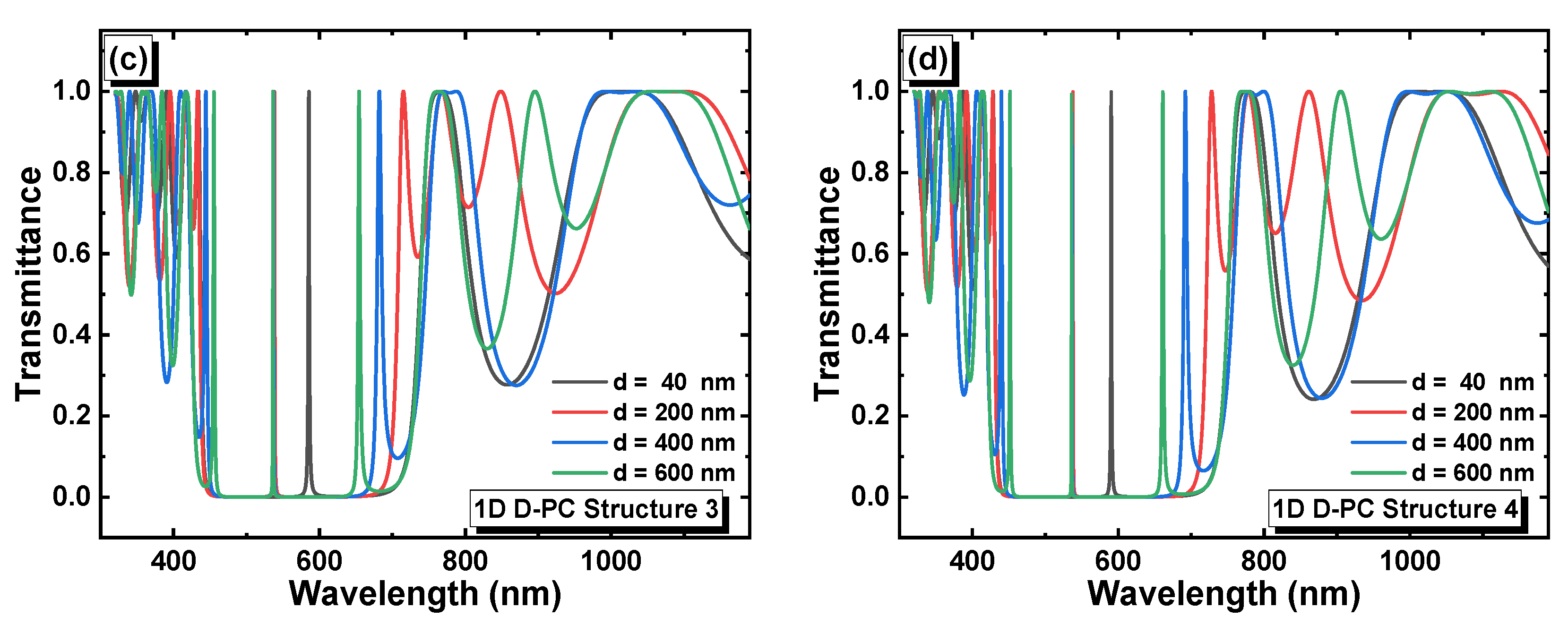 Crystals 13 00945 g002b Crystals 13 00945 g002b