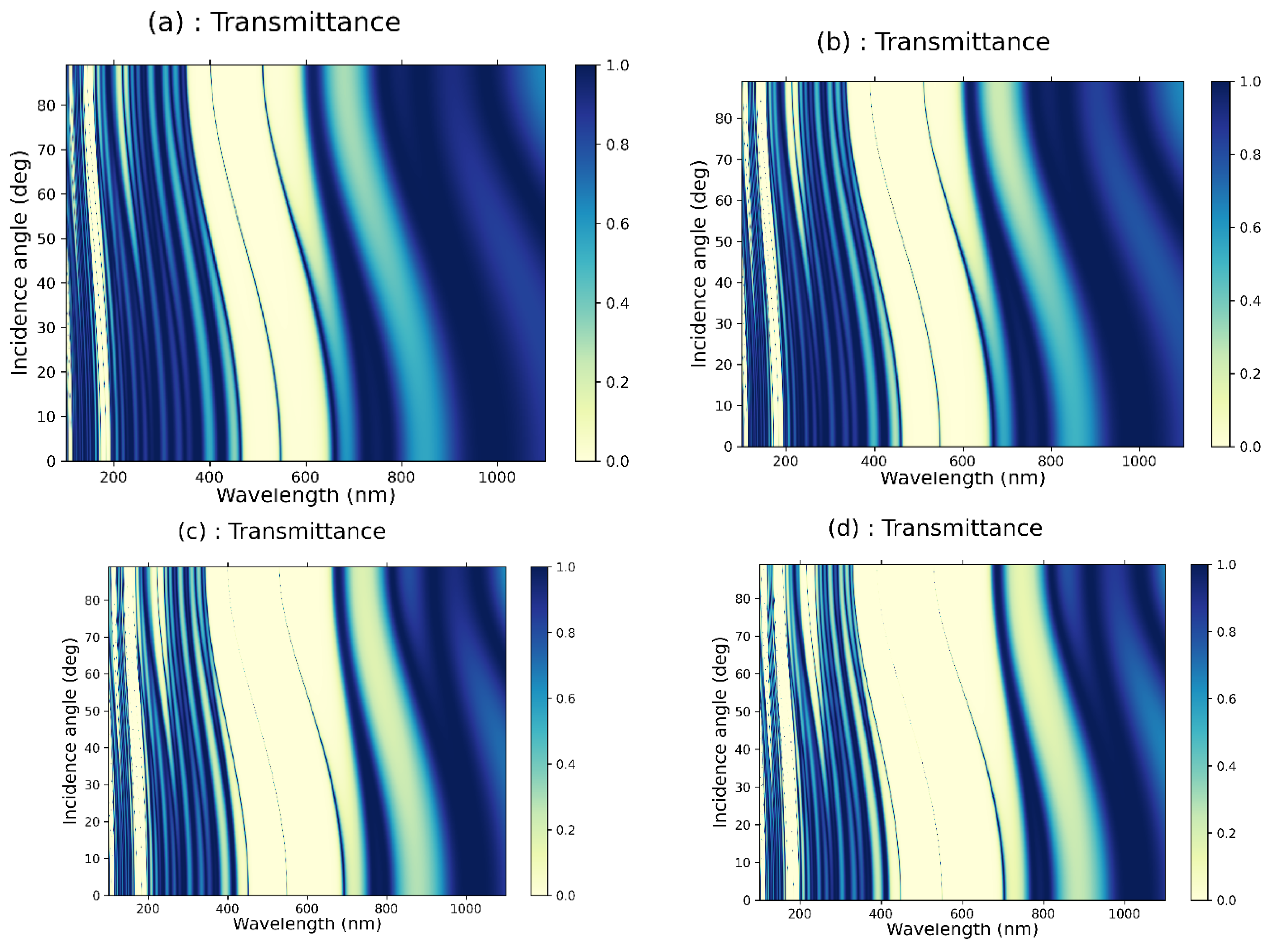 Crystals 13 00945 g003 Crystals 13 00945 g003