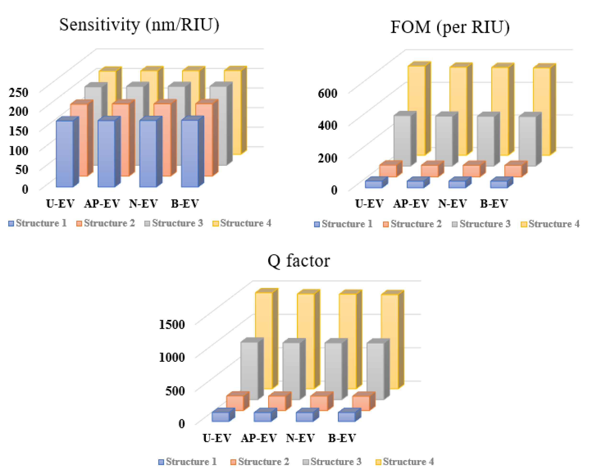 Crystals 13 00945 g005 Crystals 13 00945 g005