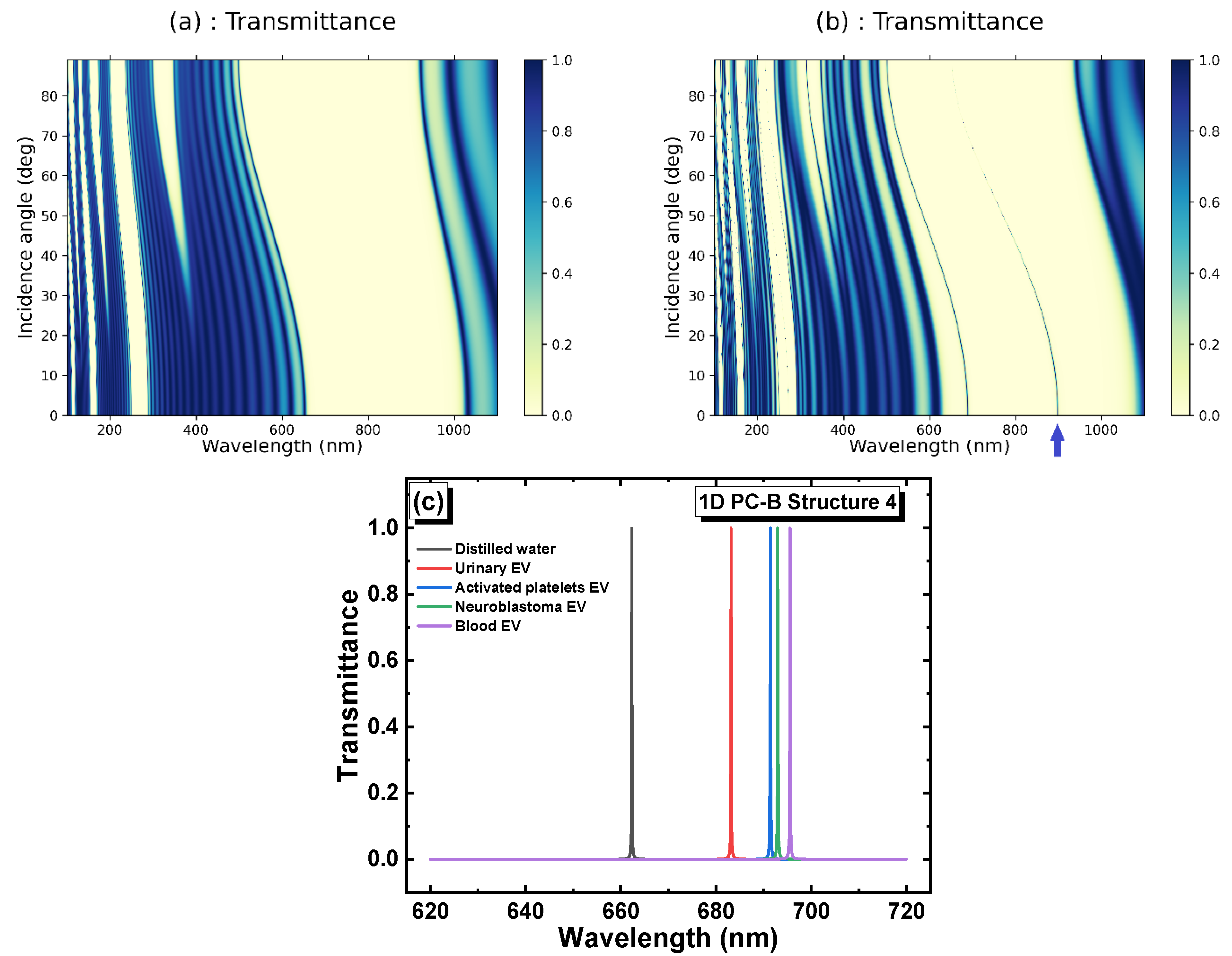 Crystals 13 00945 g006 Crystals 13 00945 g006
