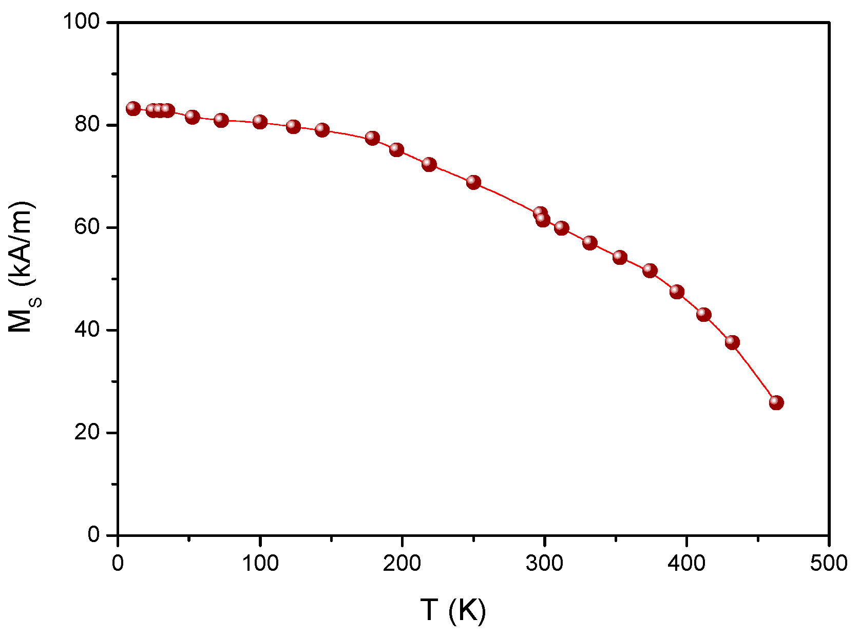 Crystals 13 00946 g001