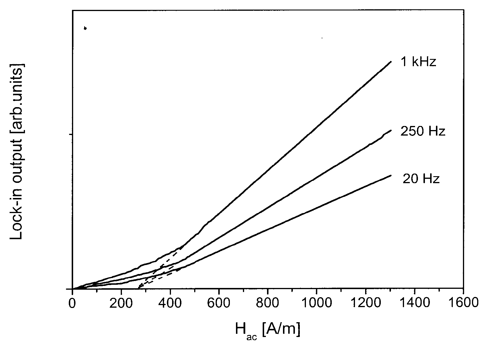 Crystals 13 00946 g005