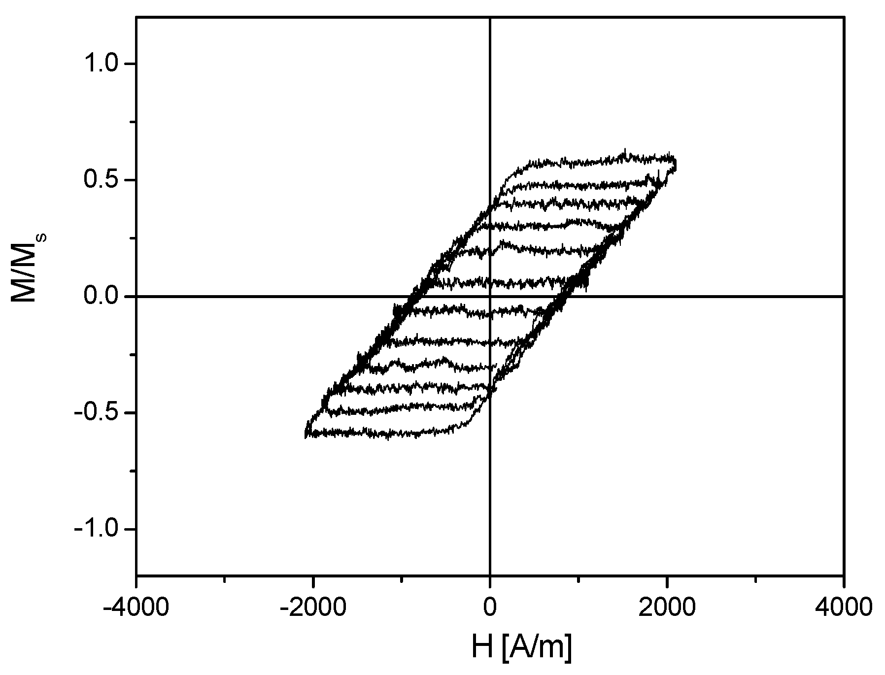 Crystals 13 00946 g006