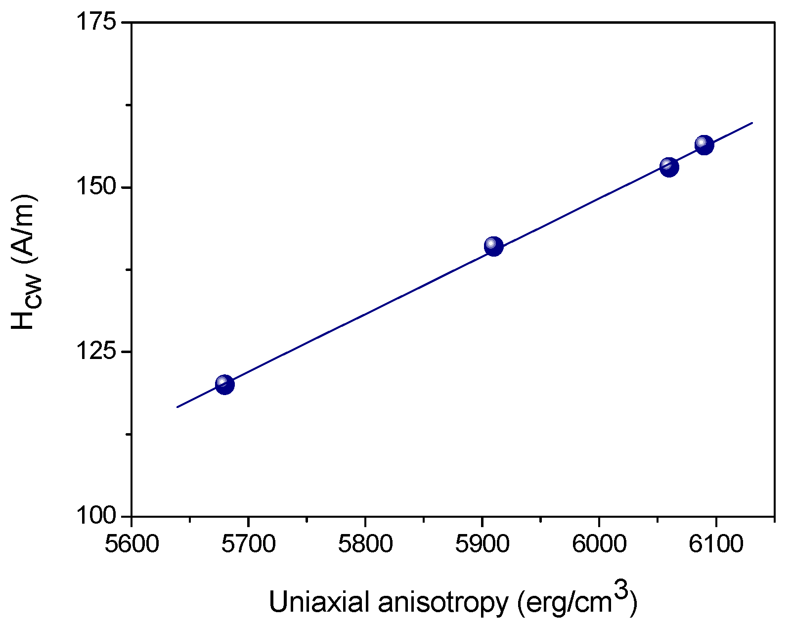 Crystals 13 00946 g008