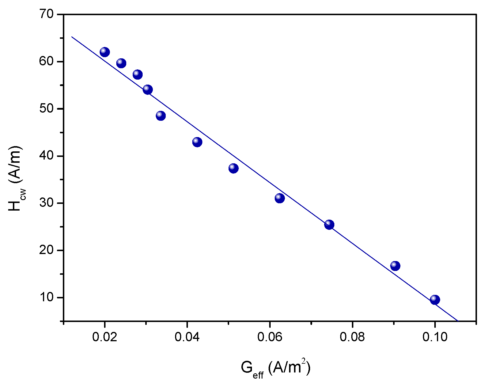 Crystals 13 00946 g014